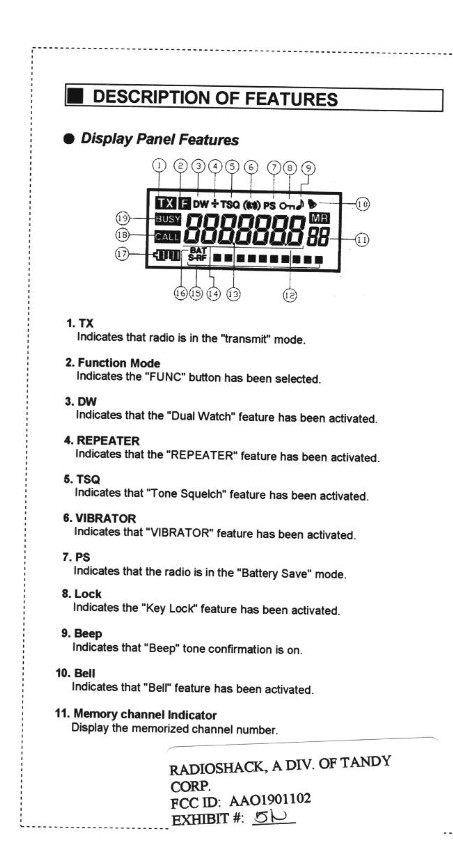 MINI VHF AMATEUR TRANSCEIVER User Manual