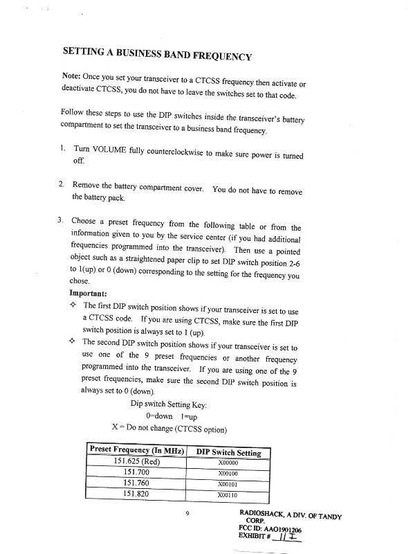 VHF TRANSCEIVER User Manual