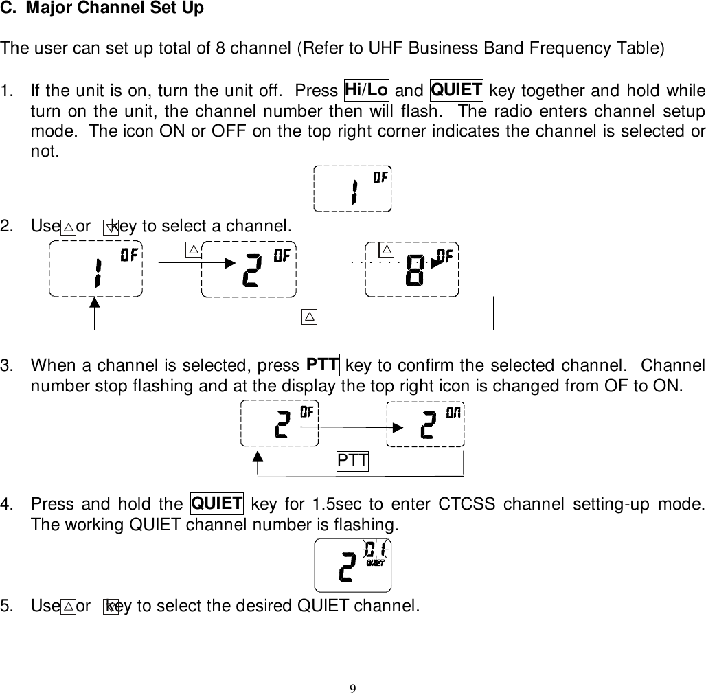 9C.  Major Channel Set UpThe user can set up total of 8 channel (Refer to UHF Business Band Frequency Table)1.  If the unit is on, turn the unit off.  Press Hi/Lo and QUIET key together and hold whileturn on the unit, the channel number then will flash.  The radio enters channel setupmode.  The icon ON or OFF on the top right corner indicates the channel is selected ornot.2.  Use   or    key to select a channel.                          3.  When a channel is selected, press PTT key to confirm the selected channel.  Channelnumber stop flashing and at the display the top right icon is changed from OF to ON.            PTT4.  Press and hold the QUIET key for 1.5sec to enter CTCSS channel setting-up mode.The working QUIET channel number is flashing.5.  Use   or   key to select the desired QUIET channel.