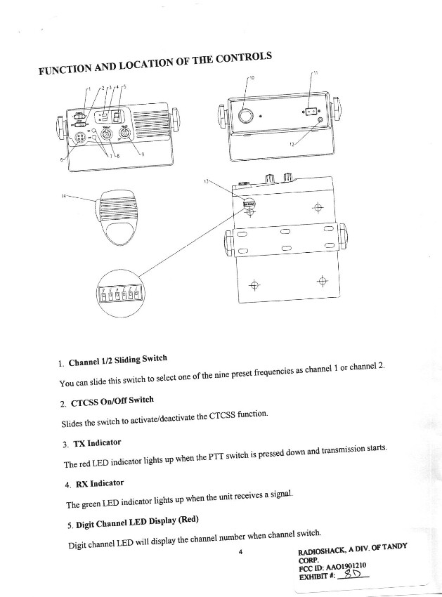 BUSINESS BAND RADIO User Manual