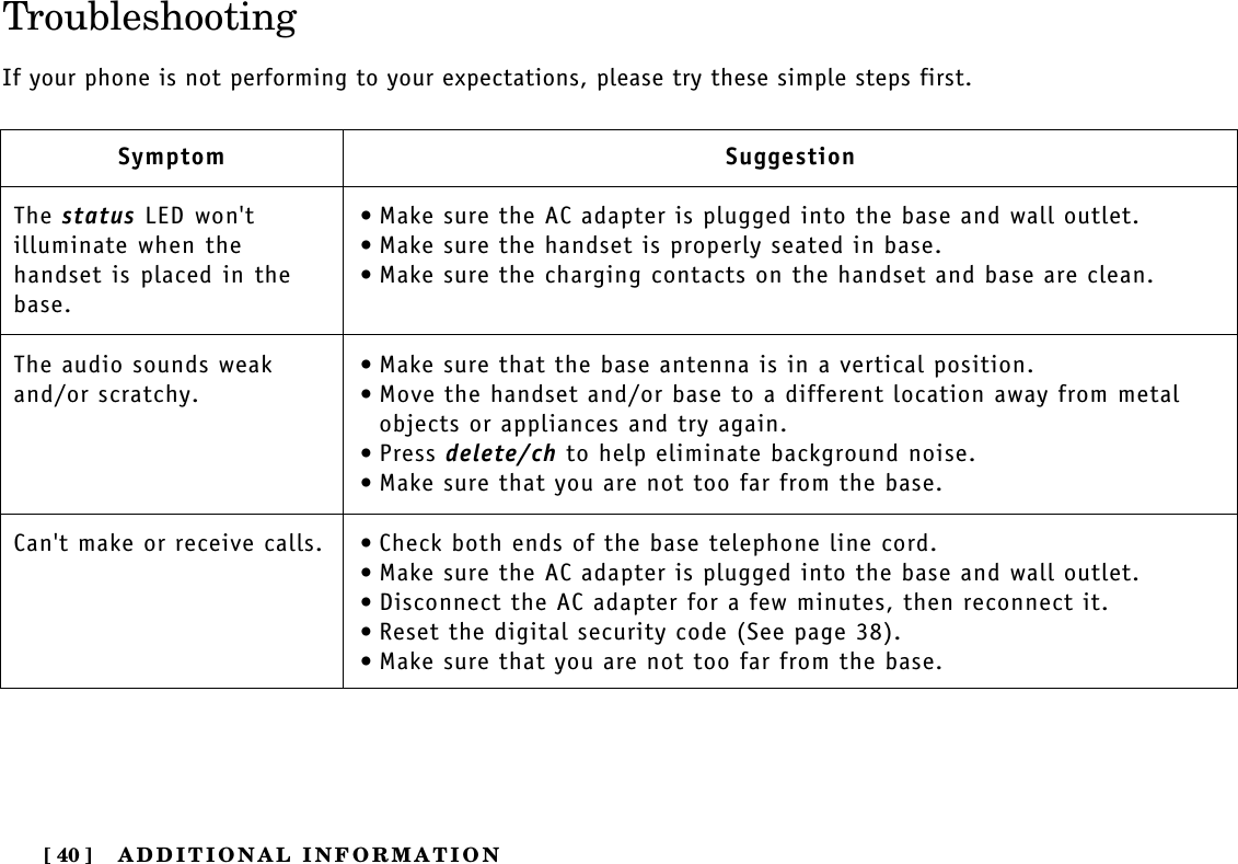 ADDITIONAL INFORMATION[ 40 ]TroubleshootingIf your phone is not performing to your expectations, please try these simple steps first.SymptomThe status LED won&apos;tilluminate when thehandset is placed in thebase.The audio sounds weakand/or scratchy.Can&apos;t make or receive calls.Suggestion•Make sure the AC adapter is plugged into the base and wall outlet.•Make sure the handset is properly seated in base.•Make sure the charging contacts on the handset and base are clean.•Make sure that the base antenna is in a vertical position.•Move the handset and/or base to a different location away from metalobjects or appliances and try again.•Press delete/ch to help eliminate background noise.•Make sure that you are not too far from the base.•Check both ends of the base telephone line cord.•Make sure the AC adapter is plugged into the base and wall outlet.•Disconnect the AC adapter for a few minutes, then reconnect it.•Reset the digital security code (See page 38).•Make sure that you are not too far from the base.
