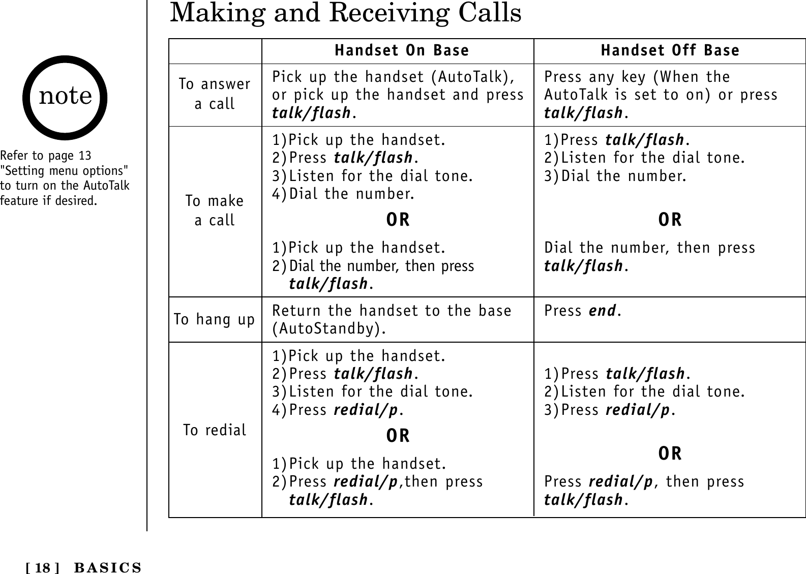 Making and Receiving CallsPick up the handset (AutoTalk),or pick up the handset and presstalk/flash.1)Pick up the handset.2)Press talk/flash.3)Listen for the dial tone.4)Dial the number.OR1)Pick up the handset.2)Dial the number, then presstalk/flash.Return the handset to the base(AutoStandby).1)Pick up the handset.2)Press talk/flash.3)Listen for the dial tone.4)Press redial/p.OR1)Pick up the handset.2)Press redial/p,then presstalk/flash.Press any key (When theAutoTalk is set to on) or presstalk/flash.1)Press talk/flash.2)Listen for the dial tone.3)Dial the number.ORDial the number, then presstalk/flash.Press end.1)Press talk/flash.2)Listen for the dial tone.3)Press redial/p.ORPress redial/p, then presstalk/flash.Handset On Base Handset Off BaseTo answera callTo makea callTo hang upTo redialRefer to page 13&quot;Setting menu options&quot;to turn on the AutoTalkfeature if desired. [ 18 ] BASICS