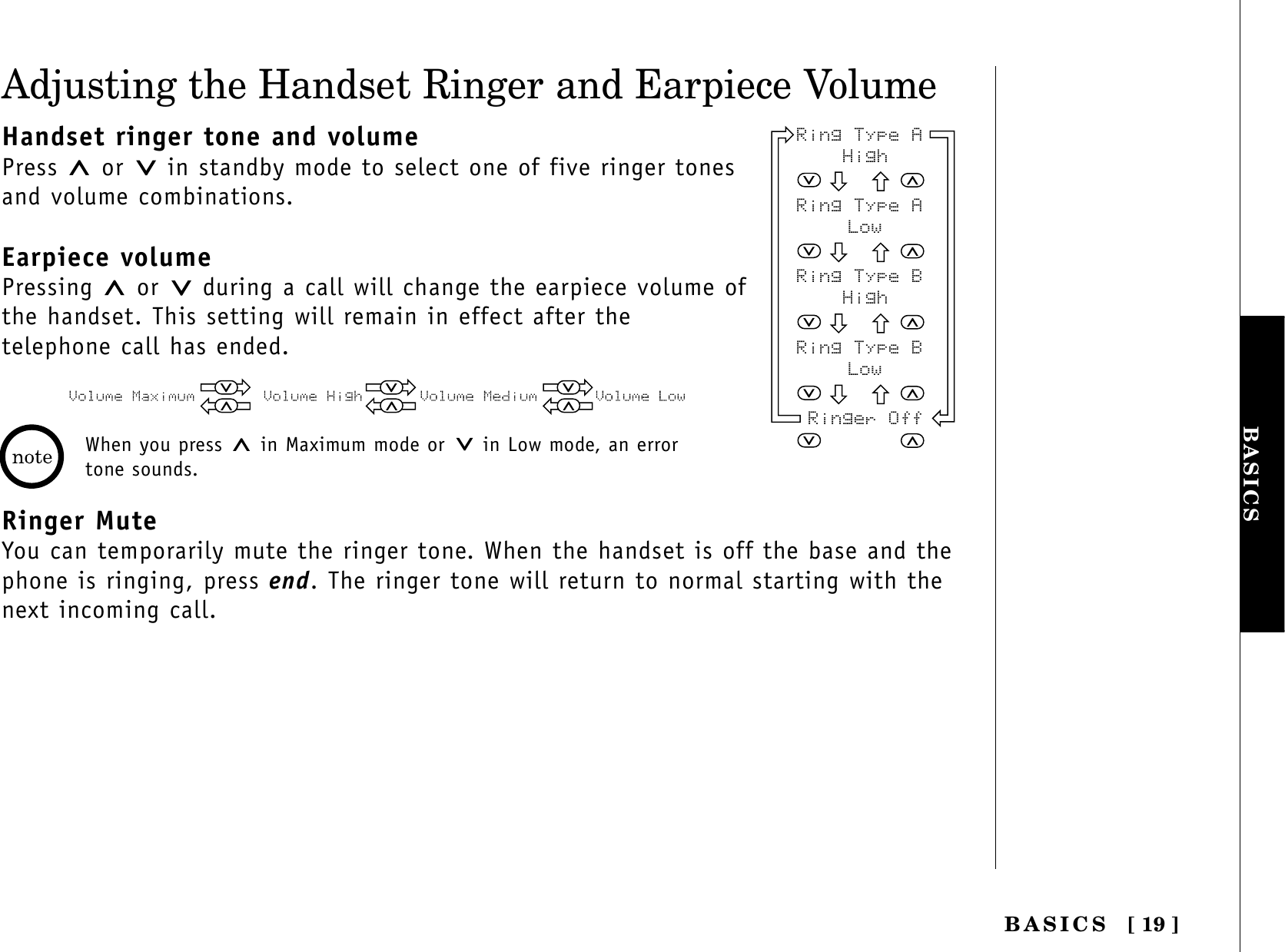[ 19 ]BASICSBASICSAdjusting the Handset Ringer and Earpiece VolumeHandset ringer tone and volumePress  or  in standby mode to select one of five ringer tonesand volume combinations.Earpiece volumePressing  or  during a call will change the earpiece volume ofthe handset. This setting will remain in effect after the telephone call has ended.Ringer MuteYou can temporarily mute the ringer tone. When the handset is off the base and thephone is ringing, press end. The ringer tone will return to normal starting with thenext incoming call.Ring Type A HighRing Type A LowRing Type B HighRing Type B LowRinger OffWhen you press  in Maximum mode or  in Low mode, an errortone sounds.