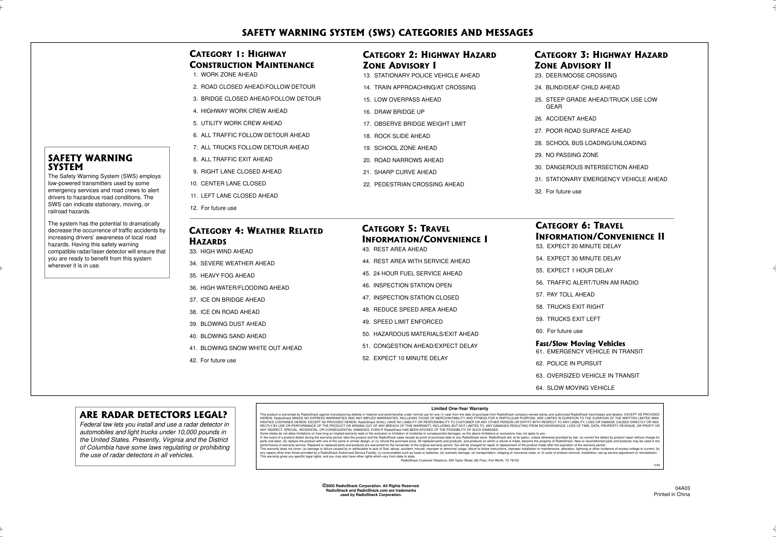 Page 3 of 3 - Radio-Shack Radio-Shack-22-1699-Users-Manual- 22-1699 Radio-shack-22-1699-users-manual