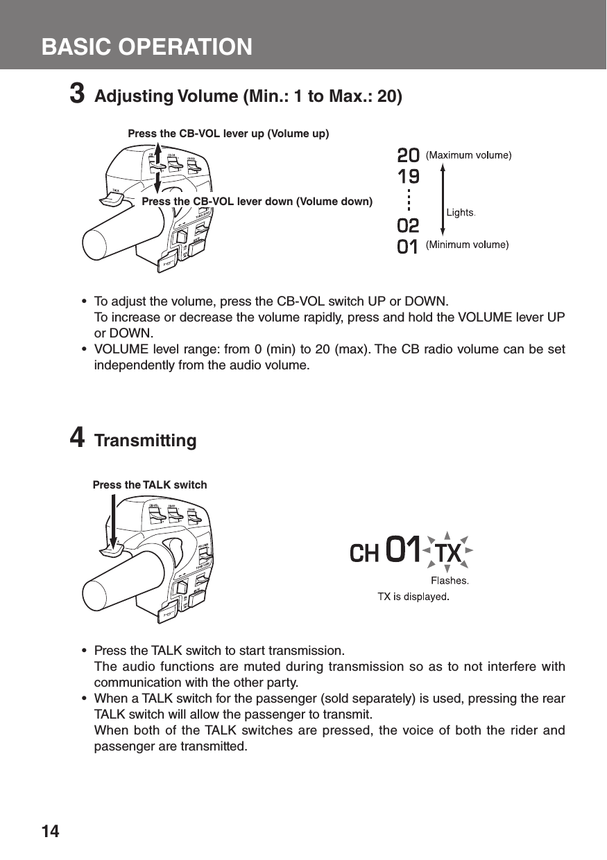 144  TransmittingBASIC OPERATION3 Adjusting Volume (Min.: 1 to Max.: 20)To adjust the volume, press the CB-VOL switch UP or DOWN.•   To increase or decrease the volume rapidly, press and hold the VOLUME lever UP or DOWN.VOLUME level range: from 0 (min) to 20 (max). The CB radio volume can be set • independently from the audio volume.Press the TALK switch to start transmission.•   The audio functions are muted during transmission so as to not interfere with communication with the other party.When a TALK switch for the passenger (sold separately) is used, pressing the rear • TALK switch will allow the passenger to transmit.  When both of the TALK switches are pressed, the voice of both the rider and passenger are transmitted.Press the CB-VOL lever down (Volume down)Press the CB-VOL lever up (Volume up)Press the TALK switch