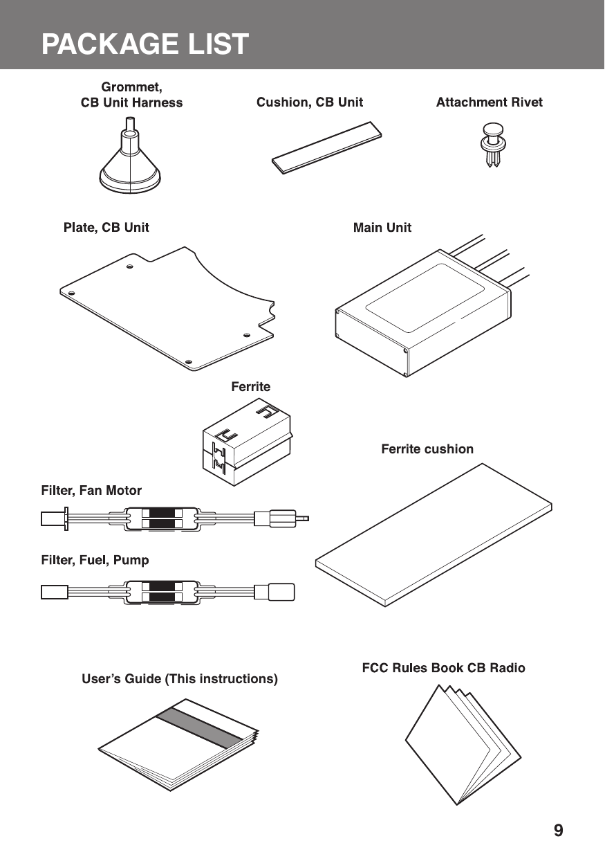 9PACKAGE LISTUser’s Guide (This instructions)FerriteFerrite cushion