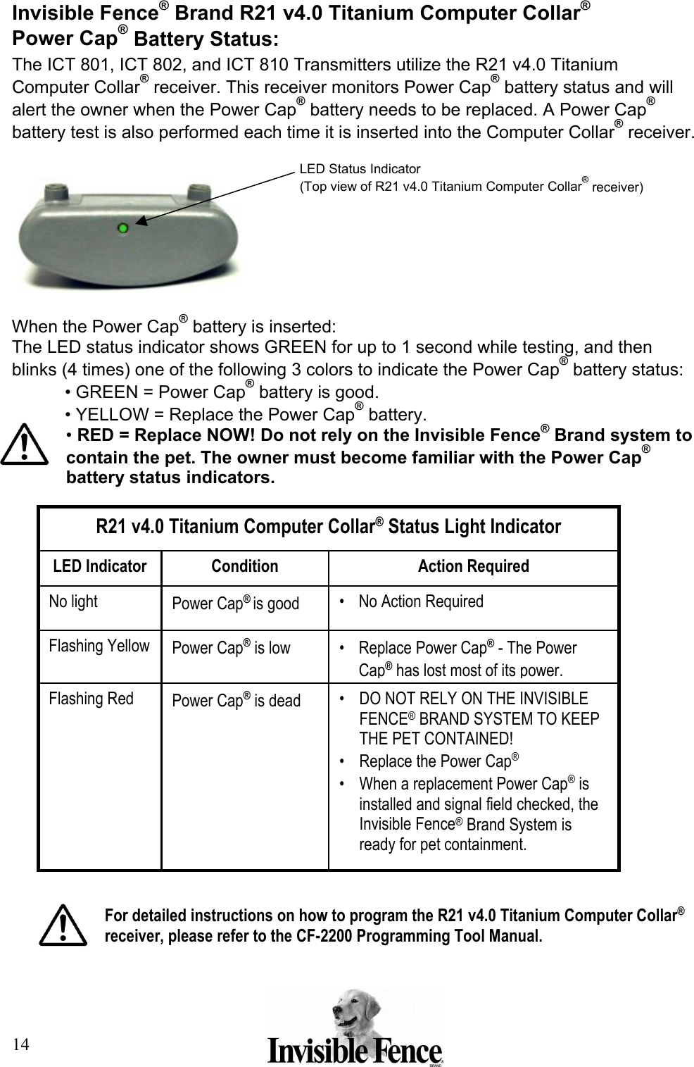 14 Invisible Fence® Brand R21 v4.0 Titanium Computer Collar® Power Cap® Battery Status: The ICT 801, ICT 802, and ICT 810 Transmitters utilize the R21 v4.0 Titanium Computer Collar® receiver. This receiver monitors Power Cap® battery status and will alert the owner when the Power Cap® battery needs to be replaced. A Power Cap® battery test is also performed each time it is inserted into the Computer Collar® receiver.         When the Power Cap® battery is inserted: The LED status indicator shows GREEN for up to 1 second while testing, and then blinks (4 times) one of the following 3 colors to indicate the Power Cap® battery status:  • GREEN = Power Cap® battery is good.  • YELLOW = Replace the Power Cap® battery. • RED = Replace NOW! Do not rely on the Invisible Fence® Brand system to contain the pet. The owner must become familiar with the Power Cap® battery status indicators.                     For detailed instructions on how to program the R21 v4.0 Titanium Computer Collar® receiver, please refer to the CF-2200 Programming Tool Manual.   LED Status Indicator (Top view of R21 v4.0 Titanium Computer Collar® receiver) •  DO NOT RELY ON THE INVISIBLE FENCE® BRAND SYSTEM TO KEEP THE PET CONTAINED!  •  Replace the Power Cap® •  When a replacement Power Cap® is installed and signal field checked, the Invisible Fence® Brand System is ready for pet containment. Power Cap® is dead Flashing Red •  Replace Power Cap® - The Power Cap®has lost most of its power.Power Cap® is low Flashing Yellow •  No Action Required Power Cap® is good No light Action Required Condition LED Indicator R21 v4.0 Titanium Computer Collar® Status Light Indicator 