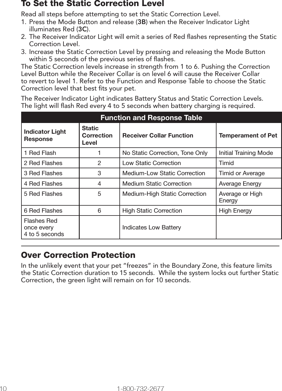 10 1-800-732-2677To Set the Static Correction LevelRead all steps before attempting to set the Static Correction Level. 1. Press the Mode Button and release (3B) when the Receiver Indicator Light illuminates Red (3C).2. The Receiver Indicator Light will emit a series of Red ﬂ ashes representing the Static Correction Level.3. Increase the Static Correction Level by pressing and releasing the Mode Button within 5 seconds of the previous series of ﬂ ashes.The Static Correction levels increase in strength from 1 to 6. Pushing the Correction Level Button while the Receiver Collar is on level 6 will cause the Receiver Collar to revert to level 1. Refer to the Function and Response Table to choose the Static Correction level that best ﬁ ts your pet.The Receiver Indicator Light indicates Battery Status and Static Correction Levels.The light will ﬂ ash Red every 4 to 5 seconds when battery charging is required.Function and Response TableIndicator Light ResponseStatic Correction LevelReceiver Collar Function Temperament of Pet1 Red Flash 1 No Static Correction, Tone Only Initial Training Mode2 Red Flashes 2 Low Static Correction Timid3 Red Flashes 3 Medium-Low Static Correction Timid or Average4 Red Flashes 4 Medium Static Correction Average Energy5 Red Flashes 5 Medium-High Static Correction Average or High Energy6 Red Flashes 6 High Static Correction High EnergyFlashes Redonce every4 to 5 secondsIndicates Low BatteryOver Correction ProtectionIn the unlikely event that your pet “freezes” in the Boundary Zone, this feature limits the Static Correction duration to 15 seconds.  While the system locks out further Static Correction, the green light will remain on for 10 seconds.