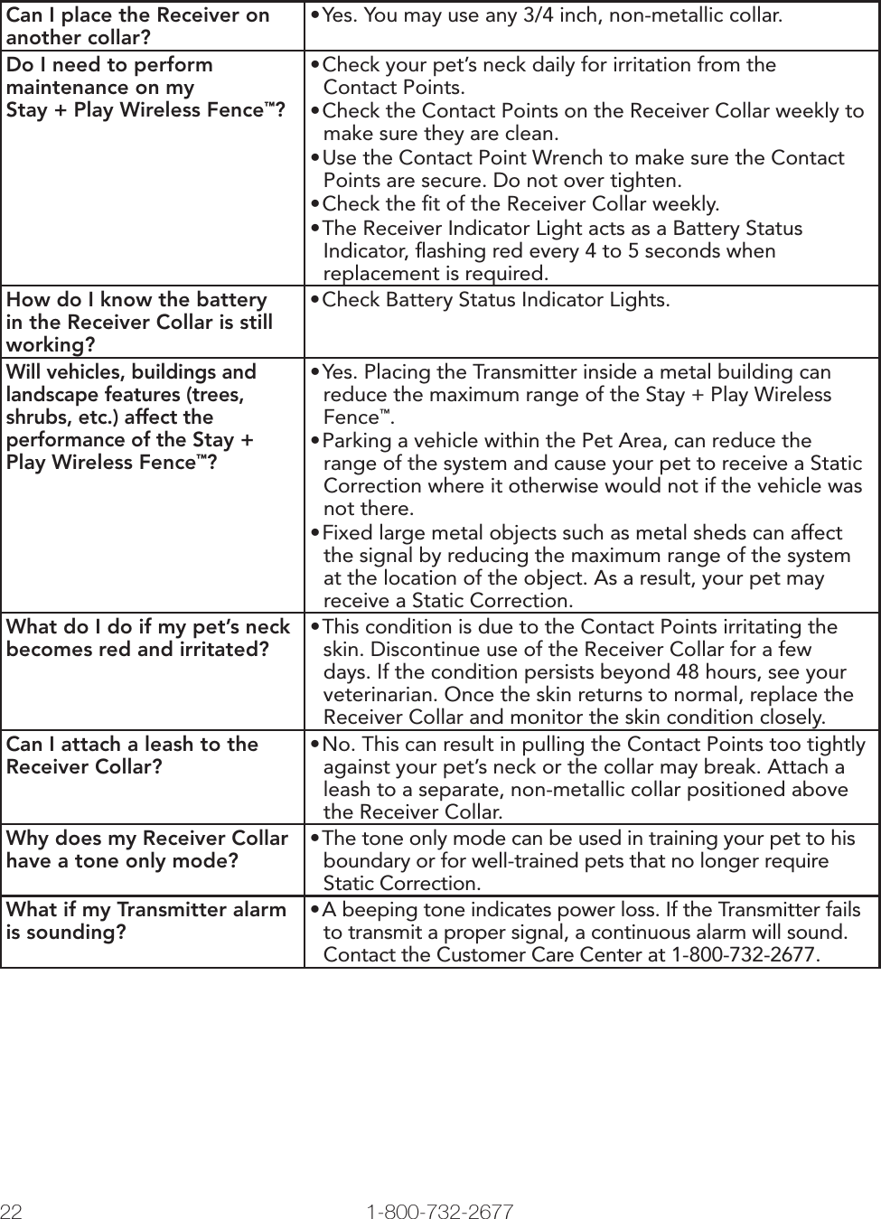 22 1-800-732-2677Can I place the Receiver on another collar?• Yes. You may use any 3/4 inch, non-metallic collar.Do I need to perform maintenance on myStay + Play Wireless Fence™?• Check your pet’s neck daily for irritation from theContact Points.• Check the Contact Points on the Receiver Collar weekly to make sure they are clean.• Use the Contact Point Wrench to make sure the Contact Points are secure. Do not over tighten.• Check the ﬁ t of the Receiver Collar weekly.• The Receiver Indicator Light acts as a Battery Status Indicator, ﬂ ashing red every 4 to 5 seconds when replacement is required.How do I know the battery in the Receiver Collar is still working?• Check Battery Status Indicator Lights.Will vehicles, buildings and landscape features (trees, shrubs, etc.) affect the performance of the Stay + Play Wireless Fence™?• Yes. Placing the Transmitter inside a metal building can reduce the maximum range of the Stay + Play Wireless Fence™.• Parking a vehicle within the Pet Area, can reduce the range of the system and cause your pet to receive a Static Correction where it otherwise would not if the vehicle was not there. • Fixed large metal objects such as metal sheds can affect the signal by reducing the maximum range of the system at the location of the object. As a result, your pet may receive a Static Correction. What do I do if my pet’s neck becomes red and irritated?• This condition is due to the Contact Points irritating the skin. Discontinue use of the Receiver Collar for a few days. If the condition persists beyond 48 hours, see your veterinarian. Once the skin returns to normal, replace the Receiver Collar and monitor the skin condition closely.Can I attach a leash to the Receiver Collar?• No. This can result in pulling the Contact Points too tightly against your pet’s neck or the collar may break. Attach a leash to a separate, non-metallic collar positioned above the Receiver Collar.Why does my Receiver Collar have a tone only mode?• The tone only mode can be used in training your pet to his boundary or for well-trained pets that no longer require Static Correction.What if my Transmitter alarm is sounding?• A beeping tone indicates power loss. If the Transmitter fails to transmit a proper signal, a continuous alarm will sound. Contact the Customer Care Center at 1-800-732-2677.