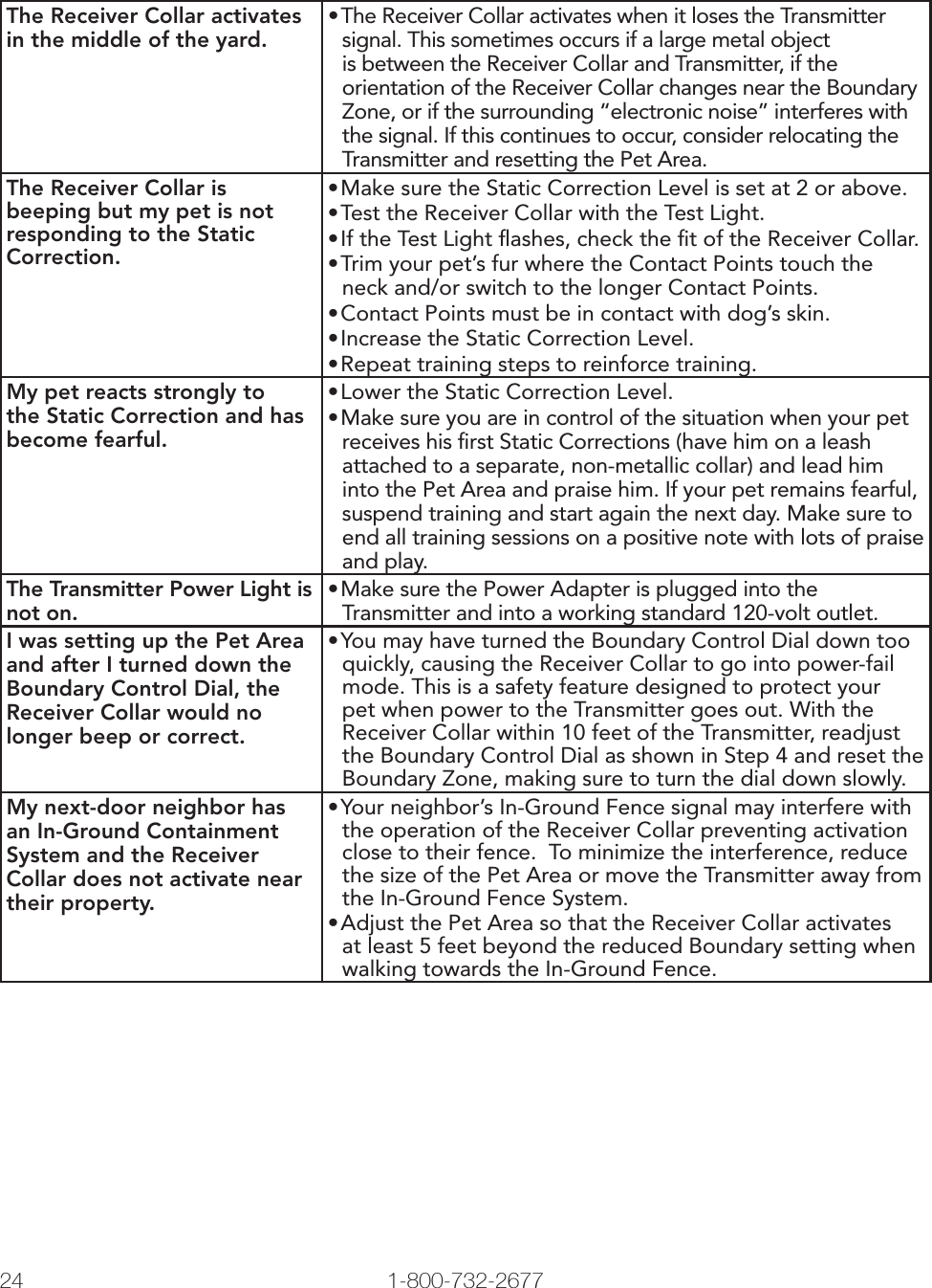 24 1-800-732-2677The Receiver Collar activates in the middle of the yard.• The Receiver Collar activates when it loses the Transmitter signal. This sometimes occurs if a large metal object is between the Receiver Collar and Transmitter, if the orientation of the Receiver Collar changes near the Boundary Zone, or if the surrounding “electronic noise” interferes with the signal. If this continues to occur, consider relocating the Transmitter and resetting the Pet Area.The Receiver Collar is beeping but my pet is not responding to the Static Correction.• Make sure the Static Correction Level is set at 2 or above. • Test the Receiver Collar with the Test Light.• If the Test Light ﬂ ashes, check the ﬁ t of the Receiver Collar.• Trim your pet’s fur where the Contact Points touch the neck and/or switch to the longer Contact Points.• Contact Points must be in contact with dog’s skin.• Increase the Static Correction Level. • Repeat training steps to reinforce training. My pet reacts strongly to the Static Correction and has become fearful.• Lower the Static Correction Level.• Make sure you are in control of the situation when your pet receives his ﬁ rst Static Corrections (have him on a leash attached to a separate, non-metallic collar) and lead him into the Pet Area and praise him. If your pet remains fearful, suspend training and start again the next day. Make sure to end all training sessions on a positive note with lots of praise and play. The Transmitter Power Light is not on.• Make sure the Power Adapter is plugged into the Transmitter and into a working standard 120-volt outlet. I was setting up the Pet Area and after I turned down the Boundary Control Dial, the Receiver Collar would no longer beep or correct.• You may have turned the Boundary Control Dial down too quickly, causing the Receiver Collar to go into power-fail mode. This is a safety feature designed to protect your pet when power to the Transmitter goes out. With the Receiver Collar within 10 feet of the Transmitter, readjust the Boundary Control Dial as shown in Step 4 and reset the Boundary Zone, making sure to turn the dial down slowly.My next-door neighbor has an In-Ground Containment System and the Receiver Collar does not activate near their property.• Your neighbor’s In-Ground Fence signal may interfere with the operation of the Receiver Collar preventing activation close to their fence.  To minimize the interference, reduce the size of the Pet Area or move the Transmitter away from the In-Ground Fence System. • Adjust the Pet Area so that the Receiver Collar activates at least 5 feet beyond the reduced Boundary setting when walking towards the In-Ground Fence.