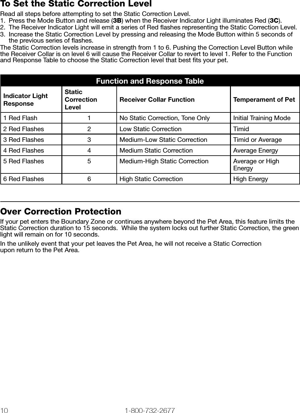 10 1-800-732-2677   www.petsafe.net 11 To Set the Static Correction LevelRead all steps before attempting to set the Static Correction Level. 1.  Press the Mode Button and release (3B) when the Receiver Indicator Light illuminates Red (3C).2.  The Receiver Indicator Light will emit a series of Red ﬂashes representing the Static Correction Level.3.  Increase the Static Correction Level by pressing and releasing the Mode Button within 5 seconds of the previous series of ﬂashes.The Static Correction levels increase in strength from 1 to 6. Pushing the Correction Level Button while the Receiver Collar is on level 6 will cause the Receiver Collar to revert to level 1. Refer to the Function and Response Table to choose the Static Correction level that best ﬁts your pet.Function and Response TableIndicator Light ResponseStatic Correction LevelReceiver Collar Function Temperament of Pet1 Red Flash 1 No Static Correction, Tone Only Initial Training Mode2 Red Flashes 2 Low Static Correction Timid3 Red Flashes 3 Medium-Low Static Correction Timid or Average4 Red Flashes 4 Medium Static Correction Average Energy5 Red Flashes 5 Medium-High Static Correction Average or High Energy6 Red Flashes 6 High Static Correction High EnergyOver Correction ProtectionIf your pet enters the Boundary Zone or continues anywhere beyond the Pet Area, this feature limits the Static Correction duration to 15 seconds.  While the system locks out further Static Correction, the green light will remain on for 10 seconds.In the unlikely event that your pet leaves the Pet Area, he will not receive a Static Correction  upon return to the Pet Area.