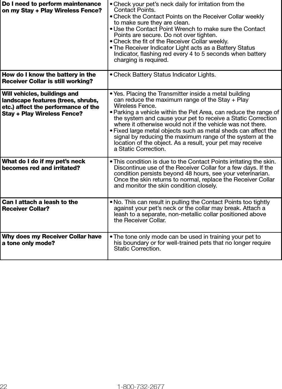 22 1-800-732-2677   www.petsafe.net 23 Do I need to perform maintenance on my Stay + Play Wireless Fence?• Check your pet’s neck daily for irritation from the  Contact Points.• Check the Contact Points on the Receiver Collar weekly  to make sure they are clean.• Use the Contact Point Wrench to make sure the Contact Points are secure. Do not over tighten.• Check the ﬁt of the Receiver Collar weekly.• The Receiver Indicator Light acts as a Battery Status  Indicator, ﬂashing red every 4 to 5 seconds when battery charging is required.How do I know the battery in the Receiver Collar is still working?• Check Battery Status Indicator Lights.Will vehicles, buildings and landscape features (trees, shrubs, etc.) affect the performance of the Stay + Play Wireless Fence?• Yes. Placing the Transmitter inside a metal building  can reduce the maximum range of the Stay + Play  Wireless Fence.• Parking a vehicle within the Pet Area, can reduce the range of the system and cause your pet to receive a Static Correction where it otherwise would not if the vehicle was not there. • Fixed large metal objects such as metal sheds can affect the signal by reducing the maximum range of the system at the location of the object. As a result, your pet may receive  a Static Correction. What do I do if my pet’s neck becomes red and irritated?• This condition is due to the Contact Points irritating the skin. Discontinue use of the Receiver Collar for a few days. If the condition persists beyond 48 hours, see your veterinarian.  Once the skin returns to normal, replace the Receiver Collar  and monitor the skin condition closely.Can I attach a leash to the  Receiver Collar?• No. This can result in pulling the Contact Points too tightly against your pet’s neck or the collar may break. Attach a  leash to a separate, non-metallic collar positioned above  the Receiver Collar.Why does my Receiver Collar have a tone only mode?• The tone only mode can be used in training your pet to  his boundary or for well-trained pets that no longer require  Static Correction.