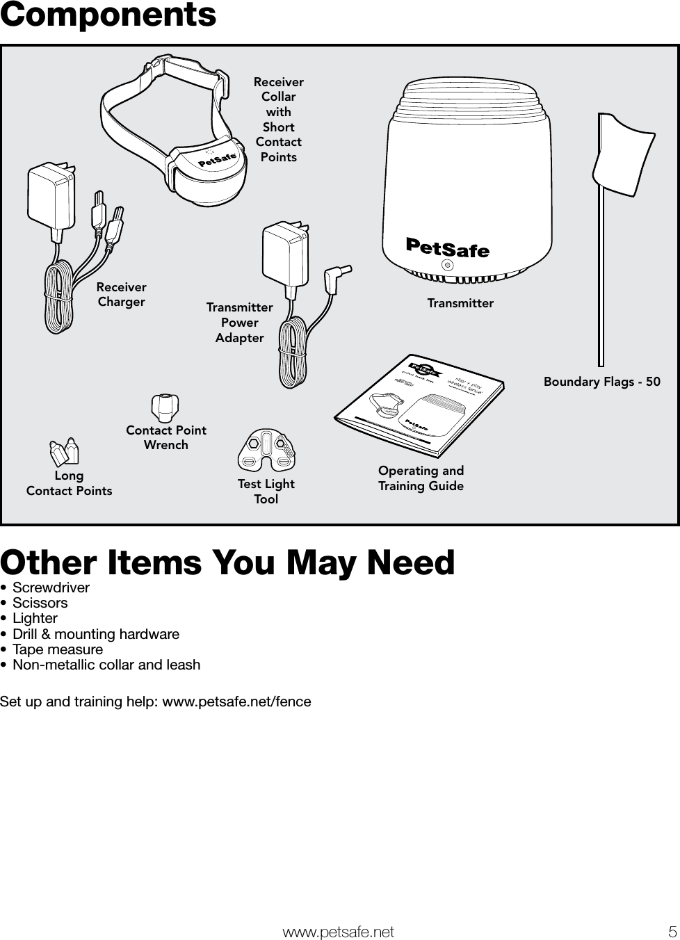   www.petsafe.net 5 Components TransmitterOperating andTraining GuideReceiverCollarwithShortContactPointsTest LightToolReceiverChargerContact PointWrenchLongContact PointsBoundary Flags - 50TransmitterPowerAdapterModel NumberPIF00-12917PLEASE READ THIS ENTIRE GUIDE BEFORE BEGINNINGOther Items You May Need•  Screwdriver•  Scissors•  Lighter•  Drill &amp; mounting hardware•  Tape measure•  Non-metallic collar and leashSet up and training help: www.petsafe.net/fence