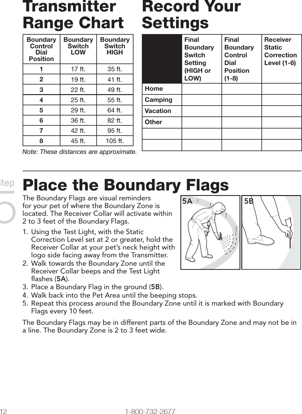 12 1-800-732-2677   www.petsafe.net 13 Transmitter Range ChartBoundaryControl DialPositionBoundarySwitchLOWBoundarySwitchHIGH117 ft. 35 ft.219 ft. 41 ft.322 ft. 49 ft.425 ft. 55 ft.529 ft. 64 ft.636 ft. 82 ft.742 ft. 95 ft.845 ft. 105 ft.Note: These distances are approximate.Record Your SettingsFinal Boundary Switch Setting(HIGH or LOW)Final Boundary Control DialPosition (1-8)Receiver Static Correction Level (1-6)HomeCampingVacationOther Place the Boundary FlagsThe Boundary Flags are visual reminders for your pet of where the Boundary Zone is located. The Receiver Collar will activate within 2 to 3 feet of the Boundary Flags.1. Using the Test Light, with the Static Correction Level set at 2 or greater, hold the Receiver Collar at your pet’s neck height with logo side facing away from the Transmitter. 2. Walk towards the Boundary Zone until the Receiver Collar beeps and the Test Light ﬂashes (5A). 5A 5B3. Place a Boundary Flag in the ground (5B). 4. Walk back into the Pet Area until the beeping stops. 5. Repeat this process around the Boundary Zone until it is marked with Boundary Flags every 10 feet. The Boundary Flags may be in different parts of the Boundary Zone and may not be in a line. The Boundary Zone is 2 to 3 feet wide.Step 5