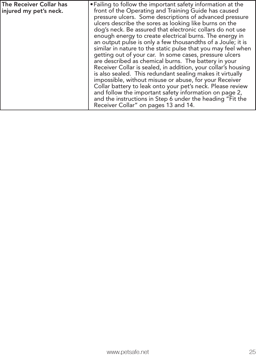   www.petsafe.net 25 The Receiver Collar has injured my pet’s neck.•Failing to follow the important safety information at the front of the Operating and Training Guide has caused pressure ulcers.  Some descriptions of advanced pressure ulcers describe the sores as looking like burns on the dog’s neck. Be assured that electronic collars do not use enough energy to create electrical burns. The energy in an output pulse is only a few thousandths of a Joule; it is similar in nature to the static pulse that you may feel when getting out of your car.  In some cases, pressure ulcers are described as chemical burns.  The battery in your Receiver Collar is sealed, in addition, your collar’s housing is also sealed.  This redundant sealing makes it virtually impossible, without misuse or abuse, for your Receiver Collar battery to leak onto your pet’s neck. Please review and follow the important safety information on page 2, and the instructions in Step 6 under the heading “Fit the Receiver Collar” on pages 13 and 14. 