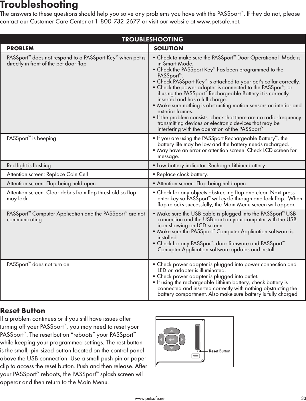                                                                                          www.petsafe.net                                        33Troubleshooting The answers to these questions should help you solve any problems you have with the PASSport™. If they do not, please contact our Customer Care Center at 1-800-732-2677 or visit our website at www.petsafe.net.TROUBLESHOOTING   PROBLEM   SOLUTIONPASSport™ does not respond to a PASSport Key™ when pet is directly in front of the pet door ﬂap•ChecktomakesurethePASSport™ Door Operational  Mode is in Smart Mode.•CheckthePASSportKey™ has been programmed to the PASSport™.•CheckPASSportKey™ is attached to your pet’s collar correctly.•CheckthepoweradapterisconnectedtothePASSpor™, or if using the PASSport™ Rechargeable Battery it is correctly inserted and has a full charge.•Makesurenothingisobstructingmotionsensorsoninteriorandexterior frames.•Iftheproblemconsists,checkthattherearenoradio-frequencytransmitting devices or electronic devices that may be interfering with the operation of the PASSport™.PASSport™ is beeping •IfyouareusingthePASSportRechargeableBattery™, the battery life may be low and the battery needs recharged.•Mayhaveanerrororattentionscreen.CheckLCDscreenformessage.Red light is ﬂashing •Lowbatteryindicator.RechargeLithiumbattery.Attention screen: Replace Coin Cell •Replaceclockbattery.Attention screen: Flap being held open •Attentionscreen:FlapbeingheldopenAttention screen: Clear debris from ﬂap threshold so ﬂap may lock•Checkforanyobjectsobstructingapandclear.Nextpressenter key so PASSport™ will cycle through and lock ﬂap.  When ﬂap relocks successfully, the Main Menu screen will appear.PASSport™ Computer Application and the PASSport™ are not communicating•MakesuretheUSBcableispluggedintothePASSport™ USB connection and the USB port on your computer with the USB icon showing on LCD screen.•MakesurethePASSport™ Computer Application software is installed.•CheckforanyPASSpor™t door ﬁrmware and PASSport™ Comupter Application software updates and install.PASSport™ does not turn on. •CheckpoweradapterispluggedintopowerconnectionandLED on adapter is illuminated.•Checkpoweradapterispluggedintooutlet.•IfusingtherechargeableLithiumbattery,checkbatteryisconnected and inserted correctly with nothing obstructing the battery compartment. Also make sure battery is fully chargedReset ButtonIf a problem continues or if you still have issues after turning off your PASSport™, you may need to reset your PASSport™. The reset button “reboots” your PASSport™ while keeping your programmed settings. The rest button is the small, pin-sized button located on the control panel above the USB connection. Use a small push pin or paper clip to access the reset button. Push and then release. After your PASSport™ reboots, the PASSport™ splash screen wil apperar and then return to the Main Menu.Reset Button