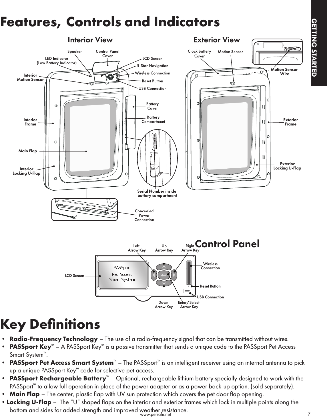                                                                                          www.petsafe.net                                        7GETTING STARTEDGETTING STARTEDFeatures, Controls and IndicatorsInteriorMotion SensorInteriorFrameExteriorFrameInteriorLocking U-FlapExteriorLocking U-FlapMain FlapSerial Number inside battery compartmentMotion Sensor Wire                                                                              Control PanelKey Deﬁnitions• Radio-Frequency Technology – The use of a radio-frequency signal that can be transmitted without wires.• PASSport Key™ – A PASSport Key™ is a passive transmitter that sends a unique code to the PASSport Pet Access Smart System™.• PASSport Pet Access Smart System™ – The PASSport™ is an intelligent receiver using an internal antenna to pick up a unique PASSport Key™ code for selective pet access.• PASSport Rechargeable Battery™ – Optional, rechargeable lithium battery specially designed to work with the PASSport™ to allow full operation in place of the power adapter or as a power back-up option. (sold separately).• Main Flap – The center, plastic ﬂap with UV sun protection which covers the pet door ﬂap opening. •Locking U-Flap –  The “U” shaped ﬂaps on the interior and exterior frames which lock in multiple points along the bottom and sides for added strength and improved weather resistance.LCD ScreenUSB ConnectionEnter/Select Arrow KeyDown Arrow KeyLeft Arrow KeyUpArrow KeyRight Arrow KeyReset ButtonWirelessConnection