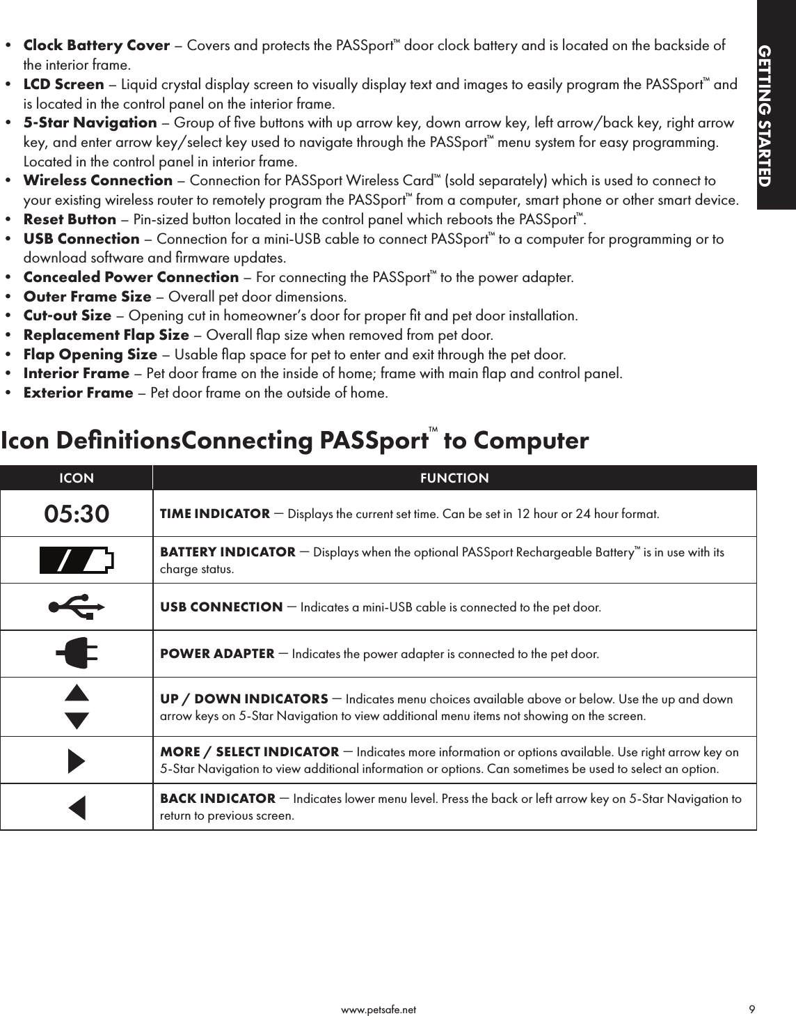                                                                                          www.petsafe.net                                        9GETTING STARTEDGETTING STARTED• Clock Battery Cover – Covers and protects the PASSport™ door clock battery and is located on the backside of   the interior frame.• LCD Screen – Liquid crystal display screen to visually display text and images to easily program the PASSport™ and   is located in the control panel on the interior frame.• 5-Star Navigation – Group of ﬁve buttons with up arrow key, down arrow key, left arrow/back key, right arrow key, and enter arrow key/select key used to navigate through the PASSport™ menu system for easy programming. Located in the control panel in interior frame.• Wireless Connection – Connection for PASSport Wireless Card™ (sold separately) which is used to connect to  your existing wireless router to remotely program the PASSport™ from a computer, smart phone or other smart device.• Reset Button – Pin-sized button located in the control panel which reboots the PASSport™.• USB Connection – Connection for a mini-USB cable to connect PASSport™ to a computer for programming or to  download software and ﬁrmware updates.• Concealed Power Connection – For connecting the PASSport™ to the power adapter.• Outer Frame Size – Overall pet door dimensions.• Cut-out Size – Opening cut in homeowner’s door for proper ﬁt and pet door installation.• Replacement Flap Size – Overall ﬂap size when removed from pet door.• Flap Opening Size – Usable ﬂap space for pet to enter and exit through the pet door.• Interior Frame – Pet door frame on the inside of home; frame with main ﬂap and control panel.• Exterior Frame – Pet door frame on the outside of home.Icon DeﬁnitionsConnecting PASSport™ to ComputerICON FUNCTION05:30 TIME INDICATOR  Displays the current set time. Can be set in 12 hour or 24 hour format.BATTERY INDICATOR  Displays when the optional PASSport Rechargeable Battery™ is in use with its charge status.  USB CONNECTION  Indicates a mini-USB cable is connected to the pet door. POWER ADAPTER  Indicates the power adapter is connected to the pet door.UP / DOWN INDICATORS  Indicates menu choices available above or below. Use the up and down arrow keys on 5-Star Navigation to view additional menu items not showing on the screen.MORE / SELECT INDICATOR  Indicates more information or options available. Use right arrow key on 5-Star Navigation to view additional information or options. Can sometimes be used to select an option.BACK INDICATOR  Indicates lower menu level. Press the back or left arrow key on 5-Star Navigation to return to previous screen.