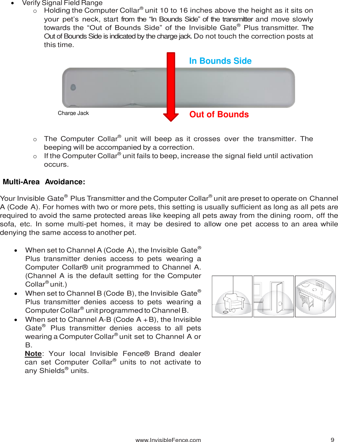 www.InvisibleFence.com 9    Verify Signal Field Range o Holding the Computer Collar® unit 10 to 16 inches above the height as it sits on your  pet’s  neck, start from the “In Bounds Side” of the transmitter and move slowly towards the “Out  of Bounds  Side”  of  the  Invisible Gate® Plus transmitter. The Out of Bounds Side is indicated by the charge jack. Do not touch the correction posts at this time.           o The Computer Collar® unit will  beep as it  crosses  over  the  transmitter.  The beeping will be accompanied by a correction. o If the Computer Collar® unit fails to beep, increase the signal field until activation occurs.  Multi-Area  Avoidance:  Your Invisible Gate® Plus Transmitter and the Computer Collar® unit are preset to operate on Channel A (Code A). For homes with two or more pets, this setting is usually sufficient as long as all pets are required to avoid the same protected areas like keeping all pets away from the dining room, off the sofa, etc. In  some multi-pet homes, it may be desired to allow one  pet access to an area while denying the same access to another pet.   When set to Channel A (Code A), the Invisible Gate® Plus  transmitter  denies  access  to  pets wearing  a Computer Collar® unit programmed to Channel A. (Channel A is the default setting  for the Computer Collar® unit.)  When set to Channel B (Code B), the Invisible Gate® Plus  transmitter  denies  access  to  pets wearing  a Computer Collar® unit programmed to Channel B.  When set to Channel A-B (Code A + B), the Invisible Gate®  Plus  transmitter  denies access  to  all  pets wearing a Computer Collar® unit set to Channel A or B. Note:  Your  local  Invisible  Fence®  Brand  dealer can  set  Computer  Collar®  units  to  not  activate  to any Shields® units.        Charge Jack Out of Bounds Side In Bounds Side 