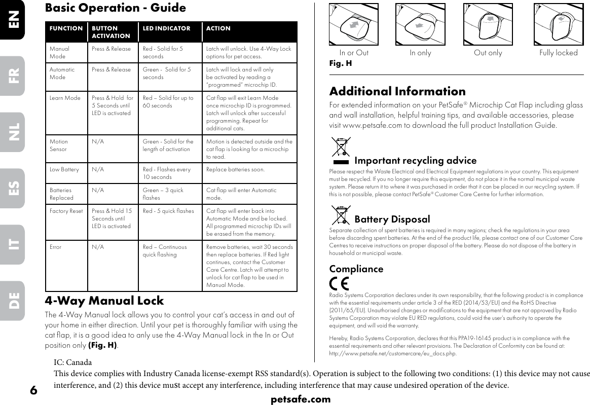 6petsafe.comENFRESNLITDEBasic Operation - GuideFUNCTION BUTTON ACTIVATIONLED INDICATOR ACTIONManual ModePress &amp; Release Red - Solid for 5 secondsLatch will unlock. Use 4-Way Lock options for pet access.Automatic ModePress &amp; Release Green -  Solid for 5 secondsLatch will lock and will only be activated by reading a “programmed” microchip ID.Learn Mode Press &amp; Hold  for 5 Seconds until LED is activatedRed – Solid for up to 60 secondsCat ﬂap will exit Learn Mode once microchip ID is programmed. Latch will unlock after successful programming. Repeat for additional cats.Motion SensorN/A Green - Solid for the length of activationMotion is detected outside and the cat ﬂap is looking for a microchip to read. Low Battery N/A Red - Flashes every 10 secondsReplace batteries soon. Batteries ReplacedN/A Green – 3 quick ﬂashesCat ﬂap will enter Automatic mode.Factory Reset Press &amp; Hold 15 Seconds until LED is activatedRed - 5 quick ﬂashes Cat ﬂap will enter back into Automatic Mode and be locked. All programmed microchip IDs will be erased from the memory. Error N/A Red – Continuous quick ﬂashingRemove batteries, wait 30 seconds then replace batteries. If Red light continues, contact the Customer Care Centre. Latch will attempt to unlock for cat ﬂap to be used in Manual Mode.4-Way Manual LockThe 4-Way Manual lock allows you to control your cat’s access in and out of your home in either direction. Until your pet is thoroughly familiar with using the cat ﬂap, it is a good idea to anly use the 4-Way Manual lock in the In or Out position only (Fig. H). Fig. HAdditional InformationFor extended information on your PetSafe® Microchip Cat Flap including glass and wall installation, helpful training tips, and available accessories, please visit www.petsafe.com to download the full product Installation Guide.Important recycling advicePlease respect the Waste Electrical and Electrical Equipment regulations in your country. This equipment must be recycled. If you no longer require this equipment, do not place it in the normal municipal waste system. Please return it to where it was purchased in order that it can be placed in our recycling system. If this is not possible, please contact PetSafe® Customer Care Centre for further information.Battery DisposalSeparate collection of spent batteries is required in many regions; check the regulations in your area before discarding spent batteries. At the end of the product life, please contact one of our Customer Care Centres to receive instructions on proper disposal of the battery. Please do not dispose of the battery in household or municipal waste.ComplianceRadio Systems Corporation declares under its own responsibility, that the following product is in compliance with the essential requirements under article 3 of the RED (2014/53/EU) and the RoHS Directive (2011/65/EU). Unauthorised changes or modiﬁcations to the equipment that are not approved by Radio Systems Corporation may violate EU RED regulations, could void the user’s authority to operate the equipment, and will void the warranty.Hereby, Radio Systems Corporation, declares that this PPA19-16145 product is in compliance with the essential requirements and other relevant provisions. The Declaration of Conformity can be found at: http://www.petsafe.net/customercare/eu_docs.php.Fully lockedIn or Out Out onlyIn onlyIC: CanadaThis device complies with Industry Canada license-exempt RSS standard(s). Operation is subject to the following two conditions: (1) this device may not cause interference, and (2) this device must accept any interference, including interference that may cause undesired operation of the device.