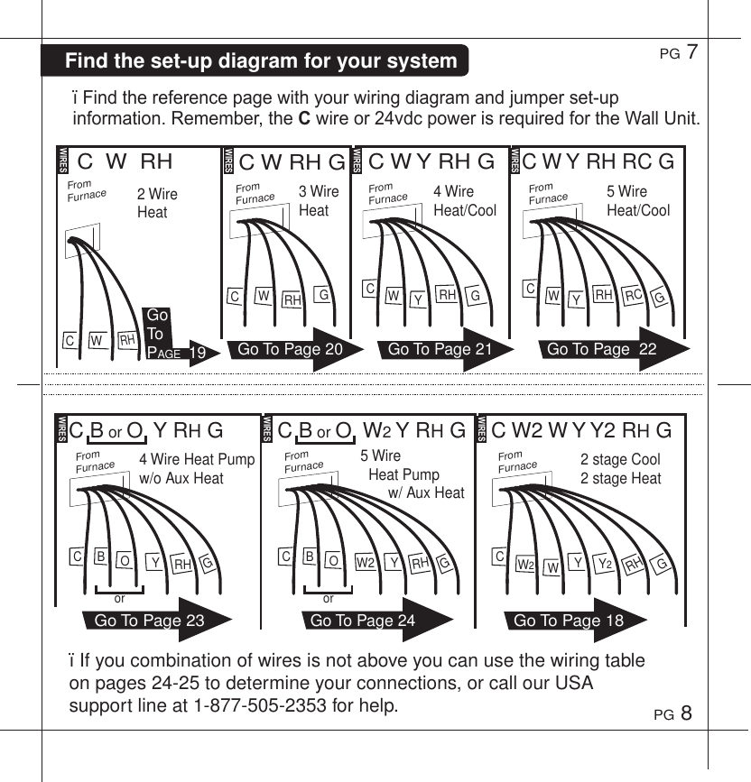 &iuml;If you combination of wires is not above you can use the wiring table on pages 24-25 to determine your connections, or call our USA support line at 1-877-505-2353 for help.&iuml;Findthereferencepagewithyourwiringdiagramandjumperset-upinformation.Remember,theCwireor24vdcpowerisrequiredfortheWallUnit. Find the set-up diagram for your systemPG 7PG 8Go To Page  22Go To Page 21Go To Page 20Go To Page 18Go To Page 23GRHC W2 W Y Y2 RH G 2 stage Cool2 stage HeatFrom FurnaceY2CWYW2GC W Y RH RC G 5 WireHeat/CoolFrom FurnaceRCCYRHWC W Y RH G 4 Wire Heat/CoolFrom FurnaceGCYRHWC W RH G 3 Wire HeatFrom FurnaceCRH GWFrom FurnaceCWRHC  W  RH 2 Wire HeatGo To Page 24C B or O  W2 Y RH G 5 Wire   Heat Pump       w/ Aux HeatFrom FurnaceRHCOorW2BGYGC B or O  Y RH G 4 Wire Heat Pumpw/o Aux HeatFrom FurnaceRHCOorYBGo ToPAGE  19WIRESWIRESWIRESWIRESWIRESWIRESWIRES