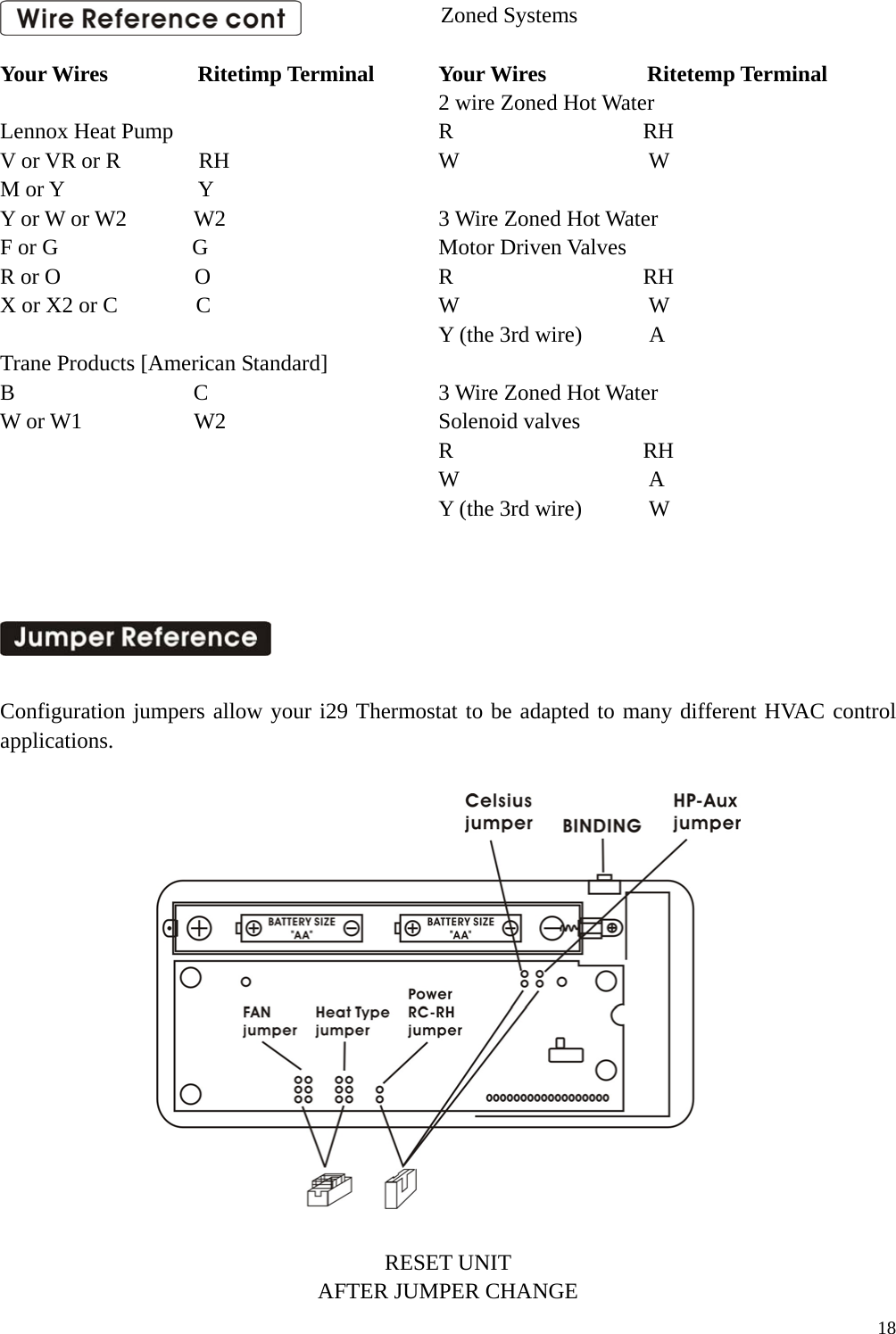             Zoned Systems  Your Wires        Ritetimp Terminal  Your Wires         Ritetemp Terminal 2 wire Zoned Hot Water R                 RH W                 W  3 Wire Zoned Hot Water Motor Driven Valves R                 RH W                 W Y (the 3rd wire)      A  3 Wire Zoned Hot Water Solenoid valves R                 RH W                 A Y (the 3rd wire)      W  Lennox Heat Pump V or VR or R       RH M or Y            Y Y or W or W2      W2 F or G            G R or O            O X or X2 or C       C  Trane Products [American Standard] B                C W or W1          W2         Configuration jumpers allow your i29 Thermostat to be adapted to many different HVAC control applications.    RESET UNIT AFTER JUMPER CHANGE  18