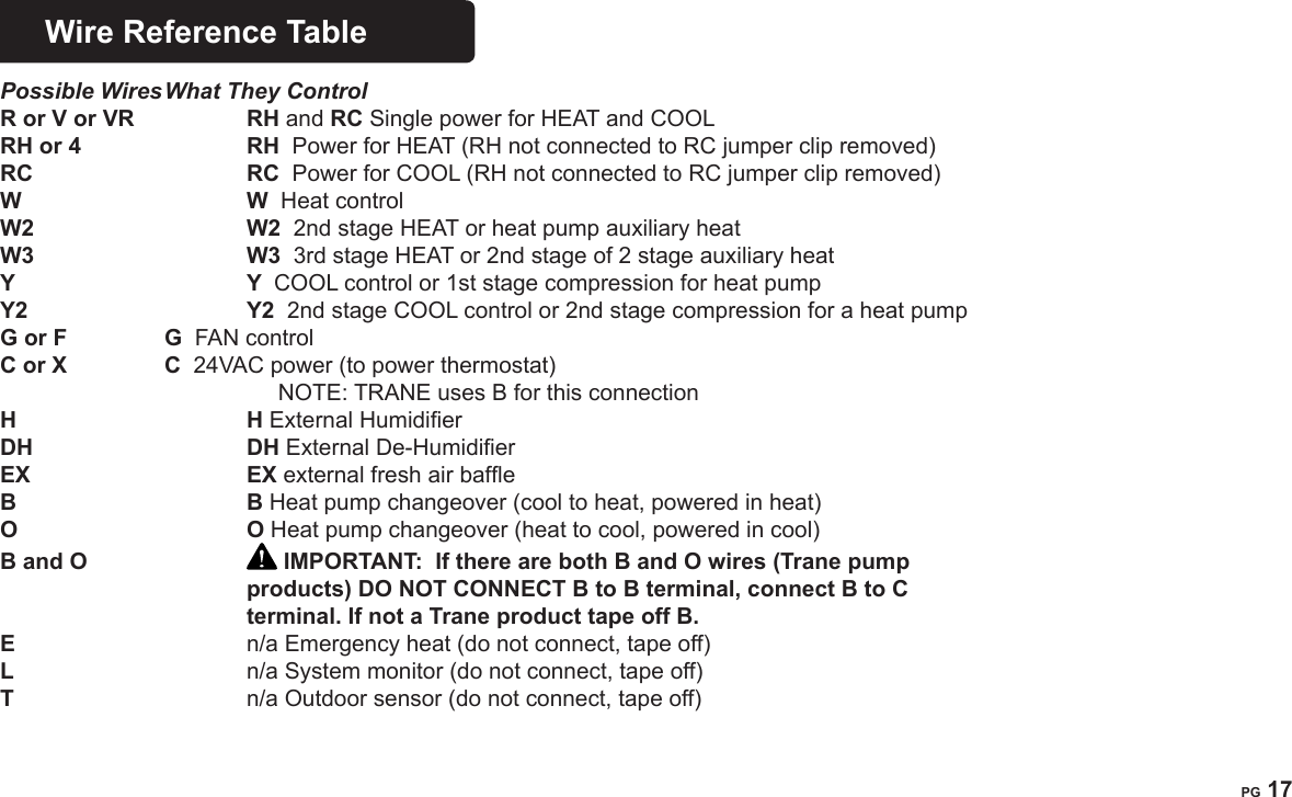 PG 16PG 17Wire Reference Table    Possible Wires What They ControlR or V or VR      RH and RC Single power for HEAT and COOLRH or 4      RH  Power for HEAT (RH not connected to RC jumper clip removed)RC         RC  Power for COOL (RH not connected to RC jumper clip removed)W         W  Heat controlW2         W2  2nd stage HEAT or heat pump auxiliary heatW3   W3  3rd stage HEAT or 2nd stage of 2 stage auxiliary heatY         Y  COOL control or 1st stage compression for heat pumpY2         Y2  2nd stage COOL control or 2nd stage compression for a heat pumpG or F      G  FAN controlC or X     C  24VAC power (to power thermostat)              NOTE: TRANE uses B for this connectionH   H External Humidier DH   DH External De-HumidierEX   EX external fresh air bafeB         B Heat pump changeover (cool to heat, powered in heat)O        O Heat pump changeover (heat to cool, powered in cool)B and O            IMPORTANT:  If there are both B and O wires (Trane pump       products) DO NOT CONNECT B to B terminal, connect B to C       terminal. If not a Trane product tape off B.E           n/a Emergency heat (do not connect, tape off)L           n/a System monitor (do not connect, tape off)T           n/a Outdoor sensor (do not connect, tape off) Wire Reference