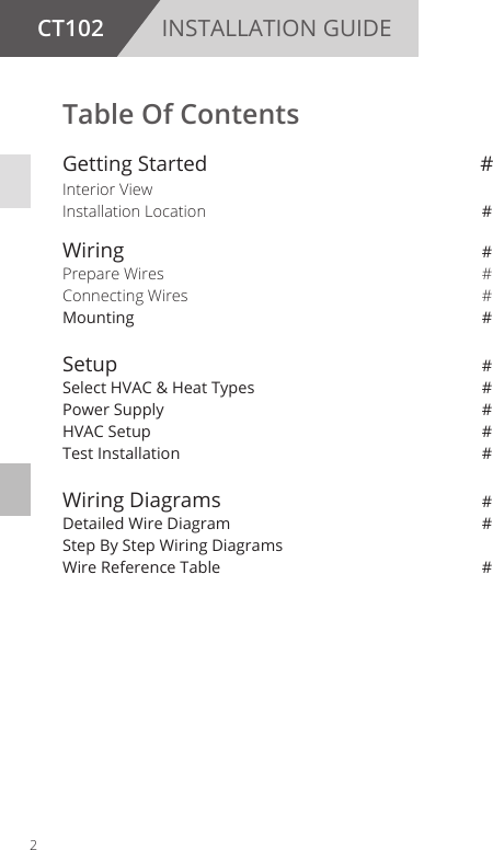 CT102 INSTALLATION GUIDE2Table Of Contents Getting Started  #Interior ViewInstallation Location #Wiring  #Prepare Wires  #Connecting Wires  #Mounting #Setup  #Select HVAC &amp; Heat Types  #Power Supply  #HVAC Setup  #Test Installation  #Wiring Diagrams   #Detailed Wire Diagram   #Step By Step Wiring DiagramsWire Reference Table  #