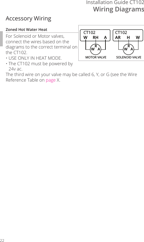 Wiring DiagramsInstallation Guide CT10222Accessory WiringZoned Hot Water HeatFor Solenoid or Motor valves, connect the wires based on the diagrams to the correct terminal on the CT102. &bull; USE ONLY IN HEAT MODE. &bull;  The CT102 must be powered by 24v ac.The third wire on your valve may be called 6, Y, or G (see the Wire Reference Table on page X.CT102RH AWMOTOR VALVERWACT102HWARSOLENOID VALVERWA