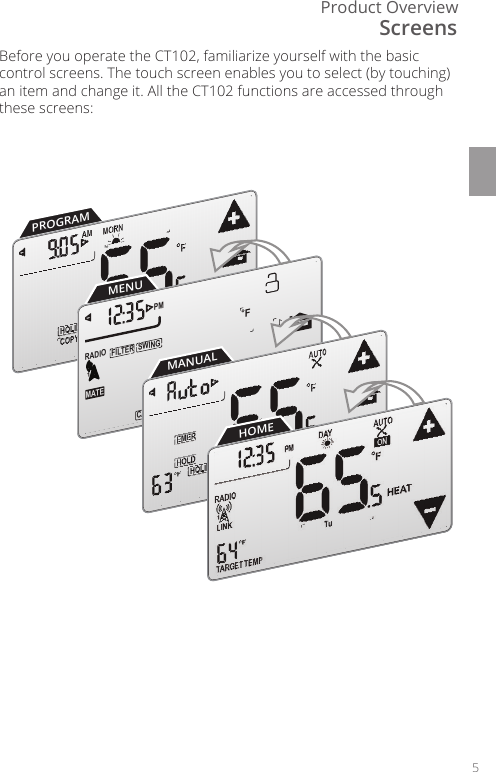 Product Overview5PROGRAMMENU       SWINGFILTERPMFMATERADIO1TECALIBRA  ON PROGRAMMANUALHOMEBefore you operate the CT102, familiarize yourself with the basic control screens. The touch screen enables you to select (by touching) an item and change it. All the CT102 functions are accessed through these screens: Screens