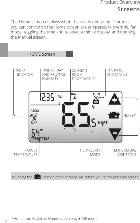 6Product OverviewHOME ScreenTARGET TEMPONDAYPM FLINKRADIO1 TuAUTOHEATTIME OF DAYAND RELATIVEHUMIDITYCURRENTROOMTEMPERATUREFAN MODE AND STATUSTHERMOSTATMODETARGETTEMPERATURETEMPERATURECONTROLSHOME*RADIO INDICATORThe Home screen displays when the unit is operating. Features you can control on the Home screen are temperature override, fan mode, toggling the time and relative humidity display, and opening the Manual screen.Touching the   icon on other screens will return you to the previous screen.Screens*Home icon visable of Home screen only in O mode. 