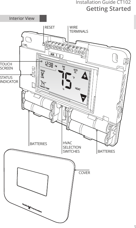 Getting StartedInstallation Guide CT1025CBOWW2 YY2 RH RC GAAUX    1     2WIRETERMINALSTOUCHSCREENSTATUS INDICATORBATTERIESBATTERIESHVACSELECTIONSWITCHESRESETCOVERInterior View