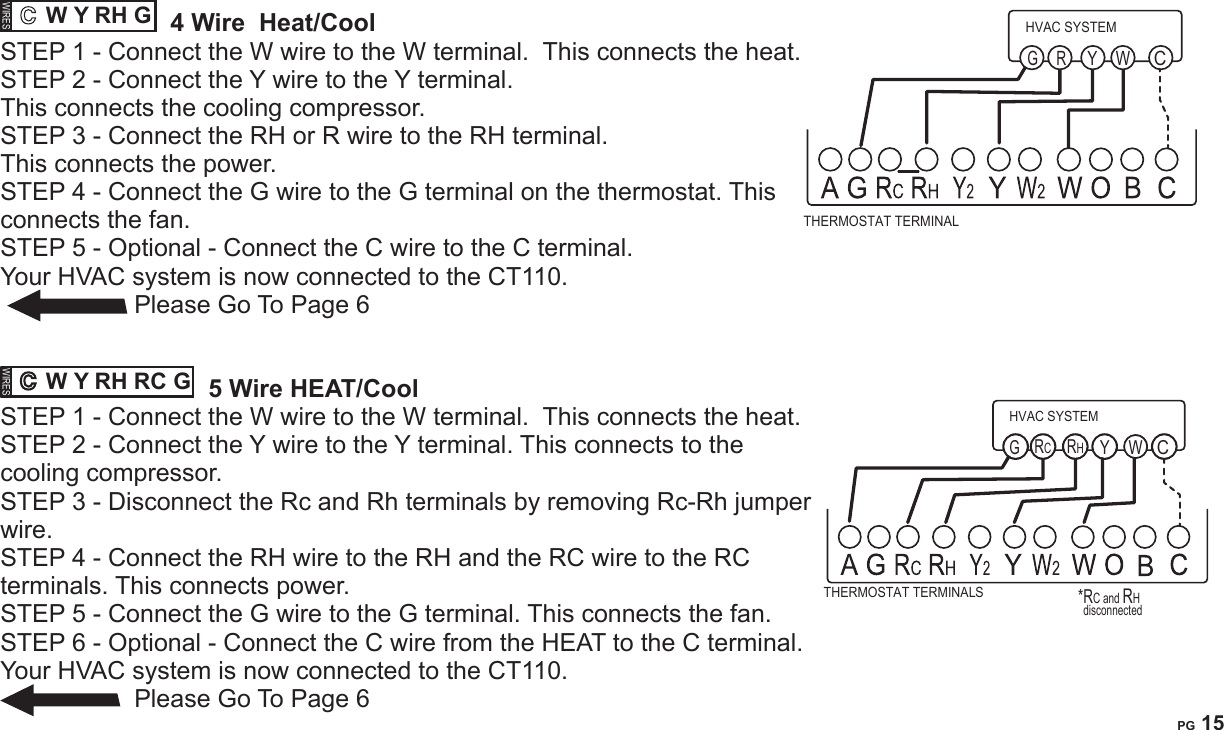 PG 15  W Y RH G WIRES  4 Wire  Heat/Cool         STEP 1 - Connect the W wire to the W terminal.  This connects the heat.STEP 2 - Connect the Y wire to the Y terminal.  This connects the cooling compressor.STEP 3 - Connect the RH or R wire to the RH terminal.  This connects the power.STEP 4 - Connect the G wire to the G terminal on the thermostat. This connects the fan.STEP 5 - Optional - Connect the C wire to the C terminal. Your HVAC system is now connected to the CT110.  Please Go To Page 6     W Y RH RC G WIRES  5 Wire HEAT/Cool STEP 1 - Connect the W wire to the W terminal.  This connects the heat.STEP 2 - Connect the Y wire to the Y terminal. This connects to the cooling compressor.STEP 3 - Disconnect the Rc and Rh terminals by removing Rc-Rh jumper wire.STEP 4 - Connect the RH wire to the RH and the RC wire to the RC terminals. This connects power.STEP 5 - Connect the G wire to the G terminal. This connects the fan.STEP 6 - Optional - Connect the C wire from the HEAT to the C terminal. Your HVAC system is now connected to the CT110.  Please Go To Page 6 HVAC SYSTEMYRCWGTHERMOSTAT TERMINALHVAC SYSTEMTHERMOSTAT TERMINALS*RC and RHdisconnectedWYRHGCRC