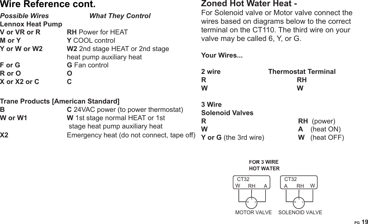 PG 19Wire Reference cont. Possible Wires   What They Control Lennox Heat Pump V or VR or R     RH Power for HEAT M or Y      Y COOL controlY or W or W2   W2 2nd stage HEAT or 2nd stage                                    heat pump auxiliary heatF or G       G Fan controlR or O       OX or X2 or C     C Trane Products [American Standard]B   C 24VAC power (to power thermostat)  W or W1    W 1st stage normal HEAT or 1st                                      stage heat pump auxiliary heat X2      Emergency heat (do not connect, tape off)CZoned Hot Water Heat -  For Solenoid valve or Motor valve connect the wires based on diagrams below to the correct terminal on the CT110. The third wire on your valve may be called 6, Y, or G. Your Wires...2 wire       Thermostat TerminalR                        RHW                       W 3 Wire   Solenoid ValvesR                RH  (power)W               A    (heat ON)Y or G (the 3rd wire)         W   (heat OFF) SOLENOID VALVEW A RH CT32 MOTOR VALVEW RH      ACT32 FORR 3 WIRE  HOT WATERWRAWRA