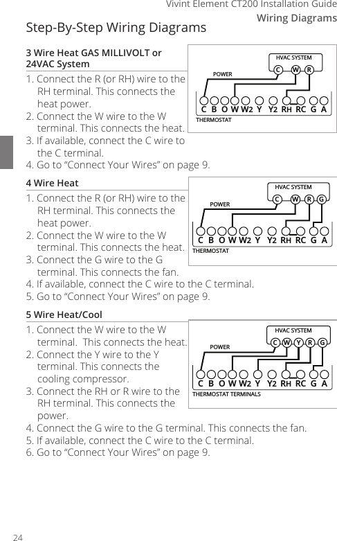 Wiring Diagrams4Vivint Element CT200 Installation GuideStep-By-Step Wiring Diagrams3 Wire Heat GAS MILLIVOLT or 24VAC System 1. Connect the R (or RH) wire to the RH terminal. This connects the heat power.2. Connect the W wire to the W terminal. This connects the heat.3. If available, connect the C wire to the C terminal.4. Go to &ldquo;Connect Your Wires&rdquo; on page 9.4 Wire Heat1. Connect the R (or RH) wire to the RH terminal. This connects the heat power. 2. Connect the W wire to the W terminal. This connects the heat.3. Connect the G wire to the G terminal. This connects the fan.4. If available, connect the C wire to the C terminal.5. Go to &ldquo;Connect Your Wires&rdquo; on page 9.5 Wire Heat/Cool1. Connect the W wire to the W terminal.  This connects the heat.2. Connect the Y wire to the Y terminal. This connects the cooling compressor. 3. Connect the RH or R wire to the RH terminal. This connects the power.4. Connect the G wire to the G terminal. This connects the fan.5. If available, connect the C wire to the C terminal.6. Go to &ldquo;Connect Your Wires&rdquo; on page 9.POWERHVAC SYSTEMTHERMOSTATCBOW YY2RHRC GAW2W RCPOWERHVAC SYSTEMTHERMOSTATCBOW YY2RHRC GAW2W RCGPOWERHVAC SYSTEMTHERMOSTAT TERMINALSCBOW YY2RHRC GAW2W RCGY24