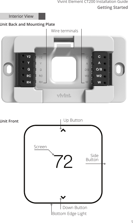 Getting StartedVivint Element CT200 Installation GuideInterior ViewUnit Back and Mounting PlateUnit FrontWire terminalsScreenUp ButtonDown ButtonBottom Edge LightSide Button5