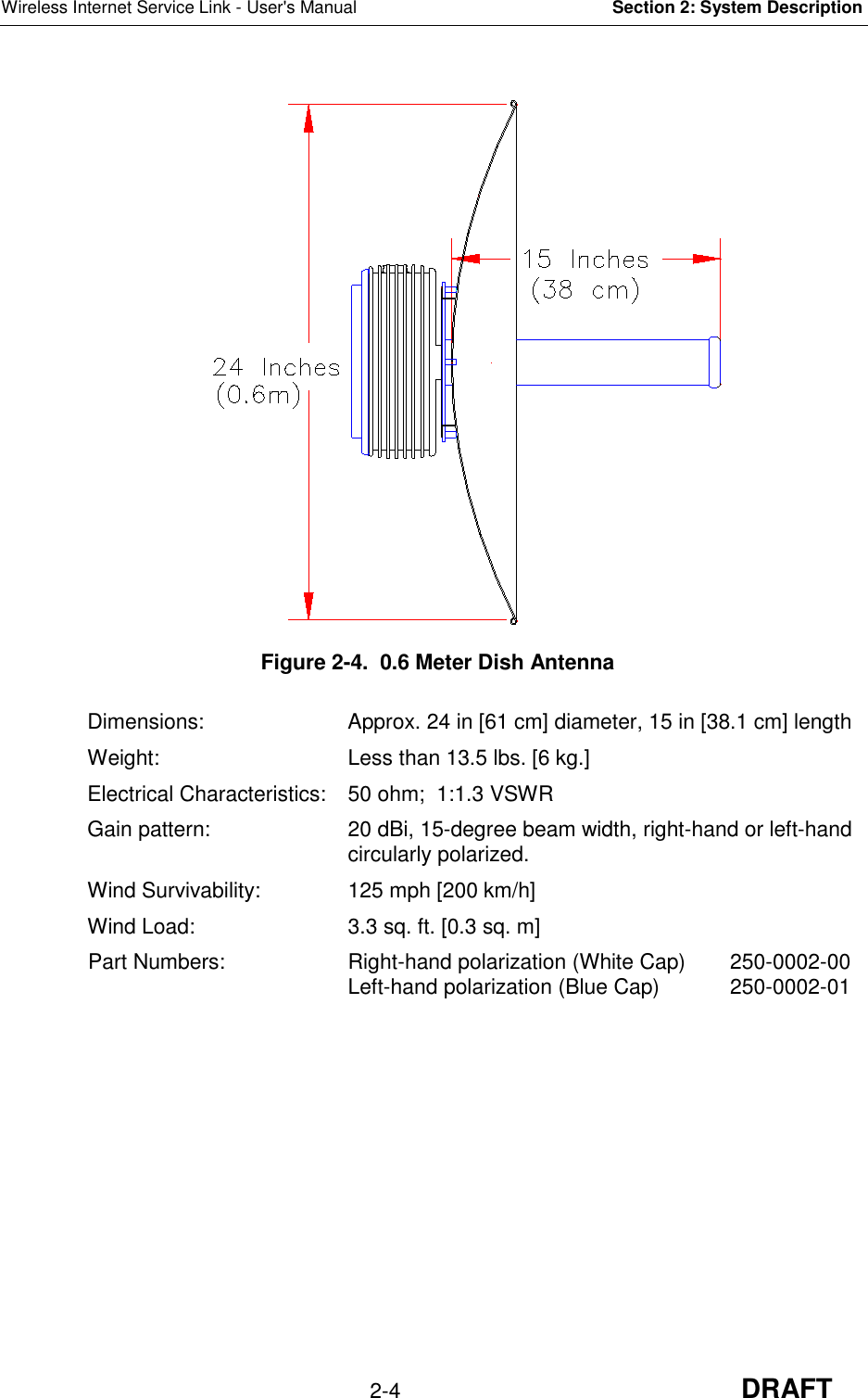 Wireless Internet Service Link - User&apos;s Manual Section 2: System Description2-4 DRAFT Figure 2-4.  0.6 Meter Dish AntennaDimensions:  Approx. 24 in [61 cm] diameter, 15 in [38.1 cm] lengthWeight: Less than 13.5 lbs. [6 kg.]Electrical Characteristics: 50 ohm;  1:1.3 VSWRGain pattern: 20 dBi, 15-degree beam width, right-hand or left-handcircularly polarized.Wind Survivability: 125 mph [200 km/h]Wind Load: 3.3 sq. ft. [0.3 sq. m]Part Numbers:  Right-hand polarization (White Cap) 250-0002-00Left-hand polarization (Blue Cap) 250-0002-01