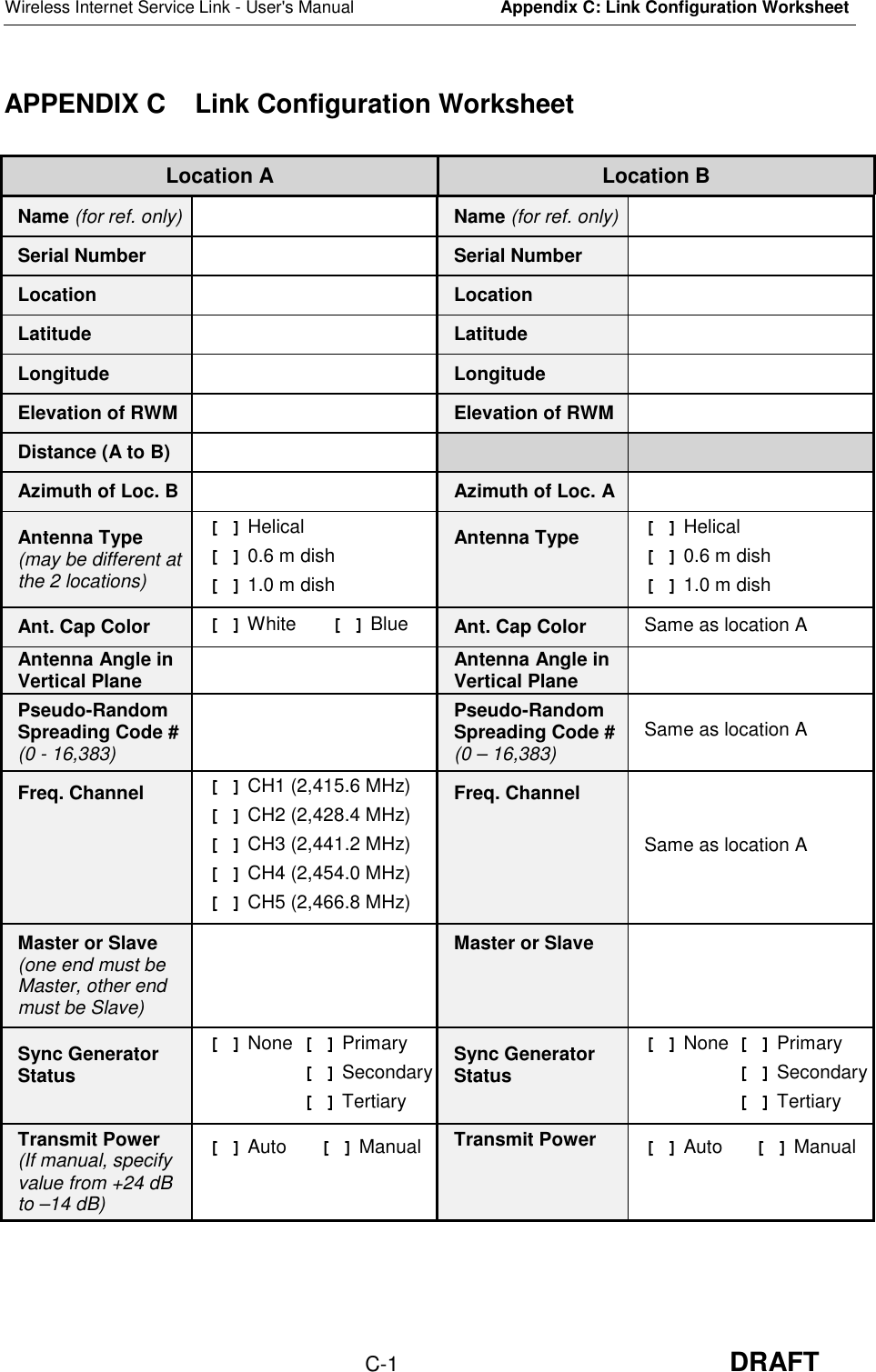 Wireless Internet Service Link - User&apos;s ManualAppendix C: Link Configuration WorksheetC-1 DRAFTAPPENDIX C  Link Configuration WorksheetLocation A Location BName (for ref. only) Name (for ref. only)Serial Number Serial NumberLocation LocationLatitude LatitudeLongitude LongitudeElevation of RWM Elevation of RWMDistance (A to B)Azimuth of Loc. B Azimuth of Loc. AAntenna Type(may be different atthe 2 locations)[] Helical[] 0.6 m dish[] 1.0 m dishAntenna Type [] Helical[] 0.6 m dish[] 1.0 m dishAnt. Cap Color [] White [] Blue Ant. Cap Color Same as location AAntenna Angle inVertical Plane Antenna Angle inVertical PlanePseudo-RandomSpreading Code #(0 - 16,383)Pseudo-RandomSpreading Code #(0 – 16,383)Same as location AFreq. Channel [] CH1 (2,415.6 MHz)[] CH2 (2,428.4 MHz)[] CH3 (2,441.2 MHz)[] CH4 (2,454.0 MHz)[] CH5 (2,466.8 MHz)Freq. ChannelSame as location AMaster or Slave(one end must beMaster, other endmust be Slave)Master or SlaveSync GeneratorStatus[] None [] Primary[] Secondary[] TertiarySync GeneratorStatus[] None [] Primary[] Secondary[] TertiaryTransmit Power(If manual, specifyvalue from +24 dBto –14 dB)[] Auto [] Manual Transmit Power [] Auto [] Manual