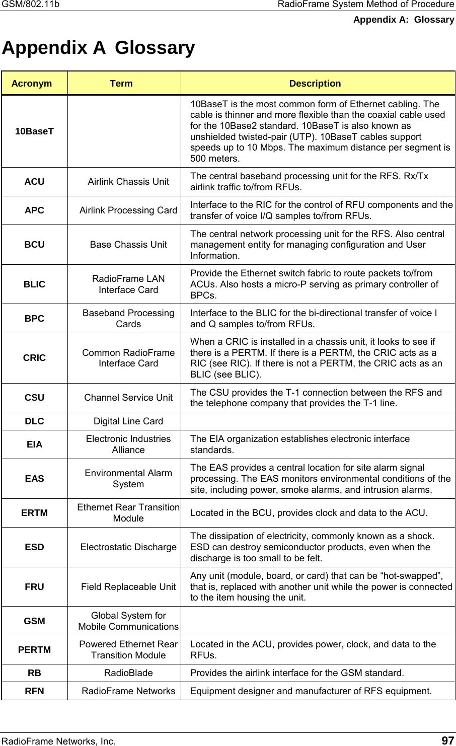 GSM/802.11b  RadioFrame System Method of Procedure Appendix A:  Glossary RadioFrame Networks, Inc.   97 Appendix A  Glossary Acronym  Term  Description 10BaseT   10BaseT is the most common form of Ethernet cabling. The cable is thinner and more flexible than the coaxial cable used for the 10Base2 standard. 10BaseT is also known as unshielded twisted-pair (UTP). 10BaseT cables support speeds up to 10 Mbps. The maximum distance per segment is 500 meters. ACU  Airlink Chassis Unit  The central baseband processing unit for the RFS. Rx/Tx airlink traffic to/from RFUs. APC  Airlink Processing Card Interface to the RIC for the control of RFU components and the transfer of voice I/Q samples to/from RFUs.  BCU  Base Chassis Unit The central network processing unit for the RFS. Also central management entity for managing configuration and User Information. BLIC  RadioFrame LAN Interface Card Provide the Ethernet switch fabric to route packets to/from ACUs. Also hosts a micro-P serving as primary controller of BPCs. BPC  Baseband Processing Cards Interface to the BLIC for the bi-directional transfer of voice I and Q samples to/from RFUs. CRIC  Common RadioFrame Interface Card When a CRIC is installed in a chassis unit, it looks to see if there is a PERTM. If there is a PERTM, the CRIC acts as a RIC (see RIC). If there is not a PERTM, the CRIC acts as an BLIC (see BLIC). CSU  Channel Service Unit  The CSU provides the T-1 connection between the RFS and the telephone company that provides the T-1 line. DLC  Digital Line Card   EIA  Electronic Industries Alliance The EIA organization establishes electronic interface standards. EAS  Environmental Alarm System The EAS provides a central location for site alarm signal processing. The EAS monitors environmental conditions of the site, including power, smoke alarms, and intrusion alarms. ERTM  Ethernet Rear Transition Module  Located in the BCU, provides clock and data to the ACU. ESD  Electrostatic DischargeThe dissipation of electricity, commonly known as a shock. ESD can destroy semiconductor products, even when the discharge is too small to be felt. FRU  Field Replaceable UnitAny unit (module, board, or card) that can be “hot-swapped”, that is, replaced with another unit while the power is connected to the item housing the unit. GSM  Global System for Mobile Communications  PERTM  Powered Ethernet Rear Transition Module Located in the ACU, provides power, clock, and data to the RFUs. RB  RadioBlade  Provides the airlink interface for the GSM standard. RFN  RadioFrame Networks Equipment designer and manufacturer of RFS equipment. 