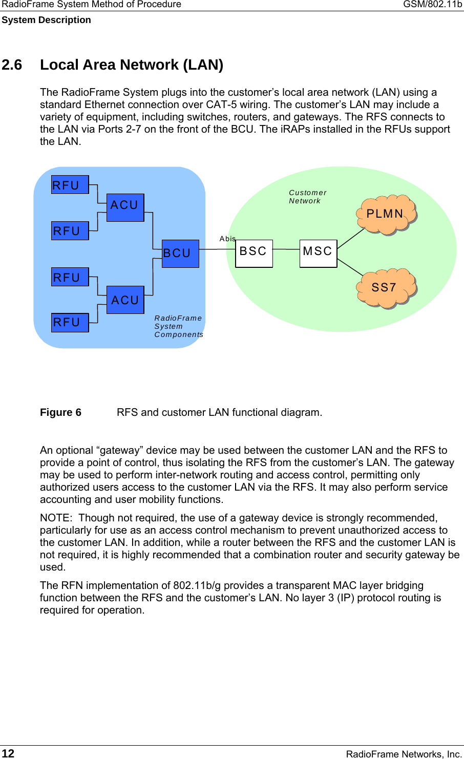 RadioFrame System Method of Procedure  GSM/802.11b System Description 12  RadioFrame Networks, Inc. 2.6  Local Area Network (LAN) The RadioFrame System plugs into the customer’s local area network (LAN) using a standard Ethernet connection over CAT-5 wiring. The customer’s LAN may include a variety of equipment, including switches, routers, and gateways. The RFS connects to the LAN via Ports 2-7 on the front of the BCU. The iRAPs installed in the RFUs support the LAN.  Figure 6  RFS and customer LAN functional diagram. An optional “gateway” device may be used between the customer LAN and the RFS to provide a point of control, thus isolating the RFS from the customer’s LAN. The gateway may be used to perform inter-network routing and access control, permitting only authorized users access to the customer LAN via the RFS. It may also perform service accounting and user mobility functions. NOTE:  Though not required, the use of a gateway device is strongly recommended, particularly for use as an access control mechanism to prevent unauthorized access to the customer LAN. In addition, while a router between the RFS and the customer LAN is not required, it is highly recommended that a combination router and security gateway be used. The RFN implementation of 802.11b/g provides a transparent MAC layer bridging function between the RFS and the customer’s LAN. No layer 3 (IP) protocol routing is required for operation.    RFU      ACU      ACU  BCU   BSC   MSC  PLMN  SS7   AbisCustomer’ Network RadioFrame System Components RFU RFU RFU 