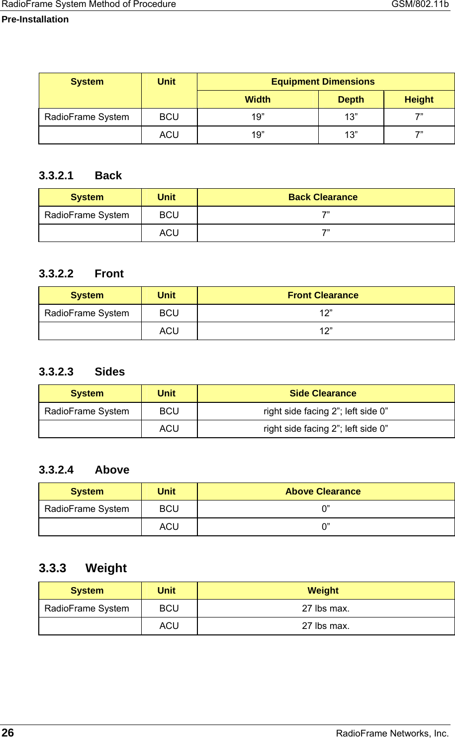 RadioFrame System Method of Procedure  GSM/802.11b Pre-Installation 26  RadioFrame Networks, Inc.  Equipment Dimensions System  Unit Width  Depth  Height RadioFrame System  BCU  19”  13”  7”  ACU 19” 13” 7” 3.3.2.1 Back System  Unit  Back Clearance RadioFrame System  BCU  7”  ACU  7” 3.3.2.2 Front System  Unit  Front Clearance RadioFrame System  BCU  12”  ACU  12” 3.3.2.3 Sides System  Unit  Side Clearance RadioFrame System  BCU  right side facing 2”; left side 0”   ACU  right side facing 2”; left side 0” 3.3.2.4 Above System  Unit  Above Clearance RadioFrame System  BCU  0”  ACU  0” 3.3.3 Weight System  Unit  Weight RadioFrame System  BCU  27 lbs max.   ACU  27 lbs max. 