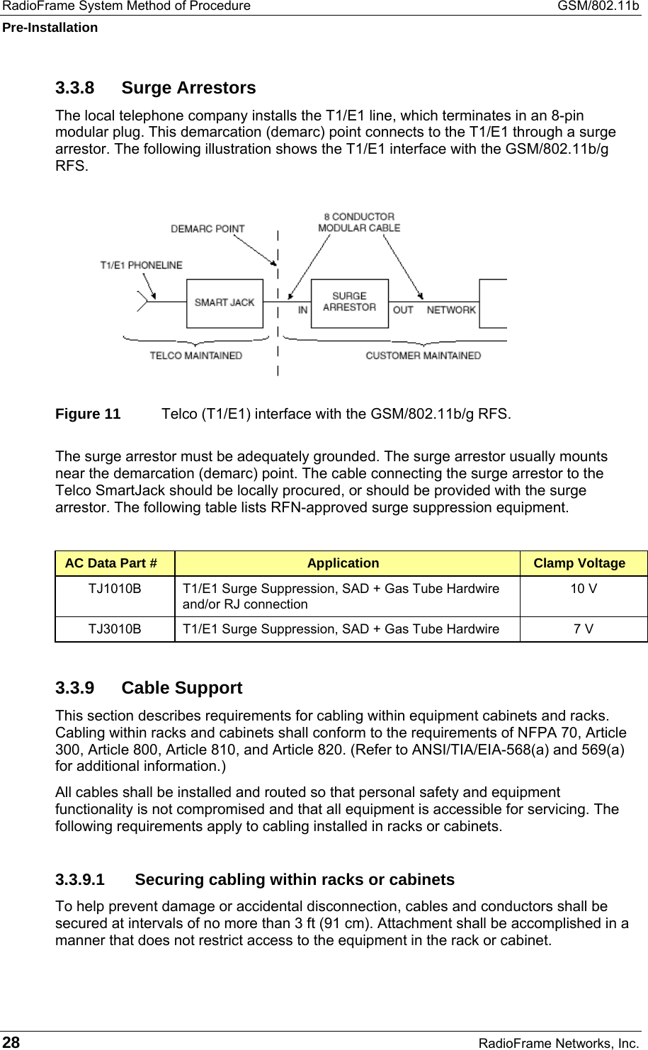 RadioFrame System Method of Procedure  GSM/802.11b Pre-Installation 28  RadioFrame Networks, Inc. 3.3.8 Surge Arrestors The local telephone company installs the T1/E1 line, which terminates in an 8-pin modular plug. This demarcation (demarc) point connects to the T1/E1 through a surge arrestor. The following illustration shows the T1/E1 interface with the GSM/802.11b/g RFS.  Figure 11  Telco (T1/E1) interface with the GSM/802.11b/g RFS.  The surge arrestor must be adequately grounded. The surge arrestor usually mounts near the demarcation (demarc) point. The cable connecting the surge arrestor to the Telco SmartJack should be locally procured, or should be provided with the surge arrestor. The following table lists RFN-approved surge suppression equipment.  AC Data Part #  Application  Clamp Voltage TJ1010B  T1/E1 Surge Suppression, SAD + Gas Tube Hardwire and/or RJ connection 10 V TJ3010B  T1/E1 Surge Suppression, SAD + Gas Tube Hardwire   7 V 3.3.9 Cable Support This section describes requirements for cabling within equipment cabinets and racks. Cabling within racks and cabinets shall conform to the requirements of NFPA 70, Article 300, Article 800, Article 810, and Article 820. (Refer to ANSI/TIA/EIA-568(a) and 569(a) for additional information.) All cables shall be installed and routed so that personal safety and equipment functionality is not compromised and that all equipment is accessible for servicing. The following requirements apply to cabling installed in racks or cabinets. 3.3.9.1  Securing cabling within racks or cabinets To help prevent damage or accidental disconnection, cables and conductors shall be secured at intervals of no more than 3 ft (91 cm). Attachment shall be accomplished in a manner that does not restrict access to the equipment in the rack or cabinet. 