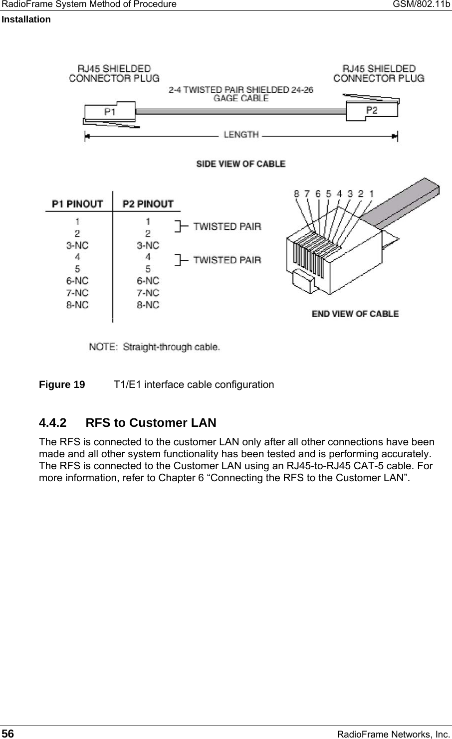 RadioFrame System Method of Procedure  GSM/802.11b Installation 56  RadioFrame Networks, Inc.  Figure 19  T1/E1 interface cable configuration 4.4.2  RFS to Customer LAN The RFS is connected to the customer LAN only after all other connections have been made and all other system functionality has been tested and is performing accurately. The RFS is connected to the Customer LAN using an RJ45-to-RJ45 CAT-5 cable. For more information, refer to Chapter 6 “Connecting the RFS to the Customer LAN”.    