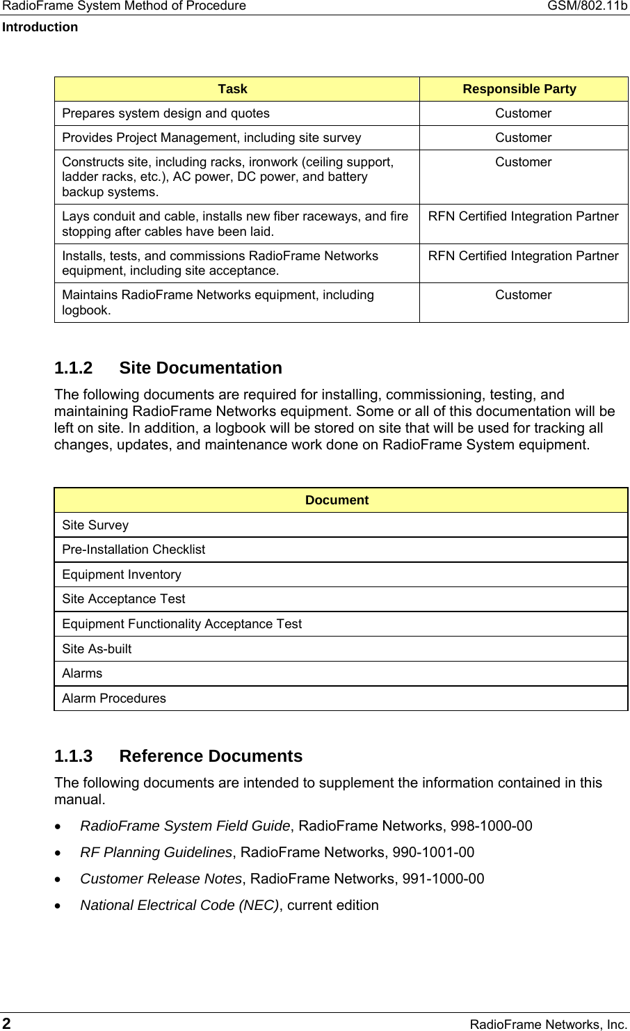 RadioFrame System Method of Procedure  GSM/802.11b Introduction 2  RadioFrame Networks, Inc. Task  Responsible Party Prepares system design and quotes  Customer Provides Project Management, including site survey  Customer Constructs site, including racks, ironwork (ceiling support, ladder racks, etc.), AC power, DC power, and battery backup systems. Customer Lays conduit and cable, installs new fiber raceways, and fire stopping after cables have been laid. RFN Certified Integration Partner Installs, tests, and commissions RadioFrame Networks equipment, including site acceptance. RFN Certified Integration Partner Maintains RadioFrame Networks equipment, including logbook. Customer 1.1.2 Site Documentation The following documents are required for installing, commissioning, testing, and maintaining RadioFrame Networks equipment. Some or all of this documentation will be left on site. In addition, a logbook will be stored on site that will be used for tracking all changes, updates, and maintenance work done on RadioFrame System equipment.  Document Site Survey Pre-Installation Checklist Equipment Inventory Site Acceptance Test Equipment Functionality Acceptance Test Site As-built Alarms Alarm Procedures 1.1.3 Reference Documents The following documents are intended to supplement the information contained in this manual. •  RadioFrame System Field Guide, RadioFrame Networks, 998-1000-00 •  RF Planning Guidelines, RadioFrame Networks, 990-1001-00 •  Customer Release Notes, RadioFrame Networks, 991-1000-00 •  National Electrical Code (NEC), current edition 