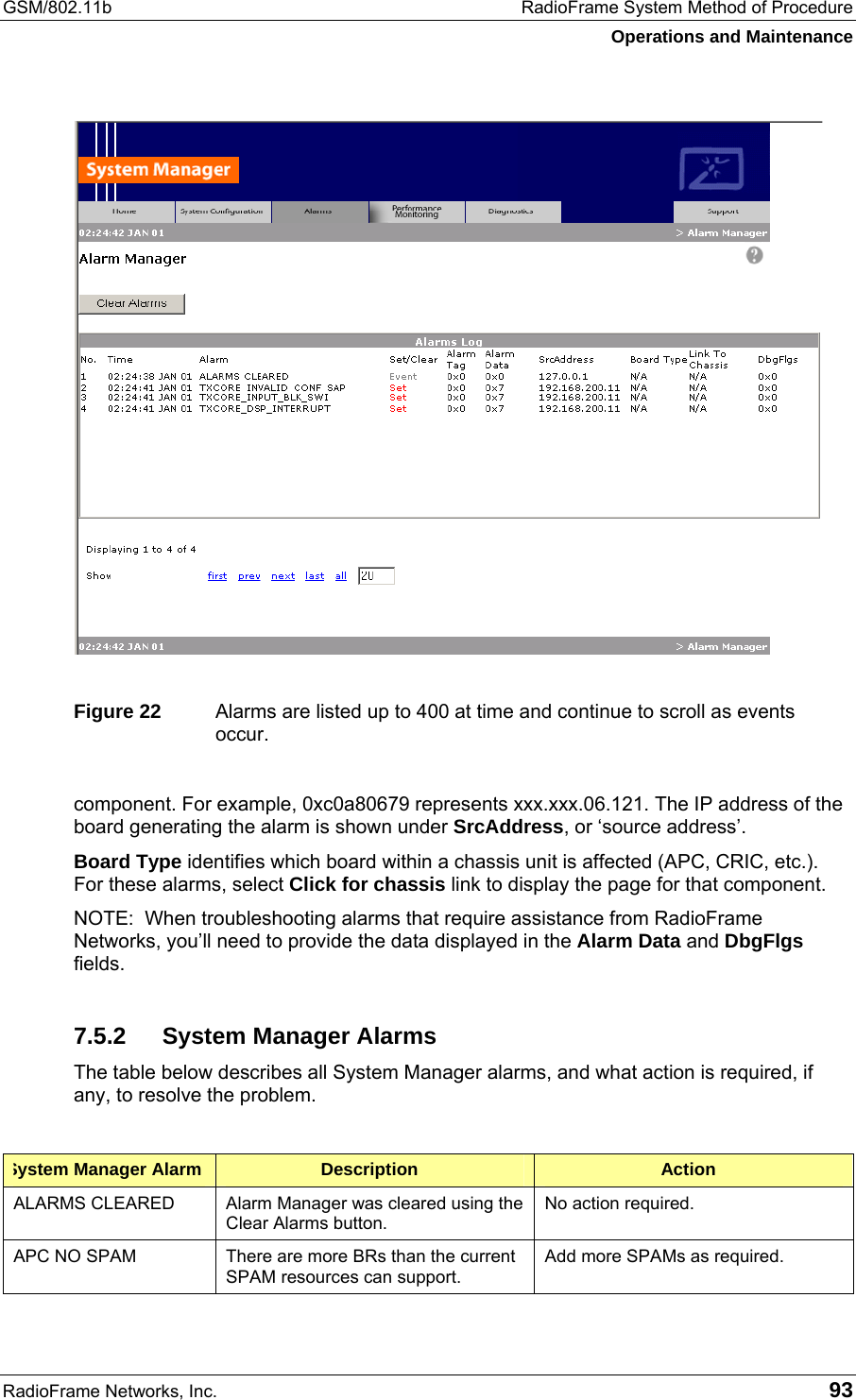 GSM/802.11b  RadioFrame System Method of Procedure Operations and Maintenance RadioFrame Networks, Inc.   93  Figure 22  Alarms are listed up to 400 at time and continue to scroll as events occur. component. For example, 0xc0a80679 represents xxx.xxx.06.121. The IP address of the board generating the alarm is shown under SrcAddress, or ‘source address’. Board Type identifies which board within a chassis unit is affected (APC, CRIC, etc.). For these alarms, select Click for chassis link to display the page for that component. NOTE:  When troubleshooting alarms that require assistance from RadioFrame Networks, you’ll need to provide the data displayed in the Alarm Data and DbgFlgs fields.  7.5.2  System Manager Alarms The table below describes all System Manager alarms, and what action is required, if any, to resolve the problem.  System Manager Alarm  Description  Action ALARMS CLEARED  Alarm Manager was cleared using the Clear Alarms button. No action required. APC NO SPAM  There are more BRs than the current SPAM resources can support.  Add more SPAMs as required. 