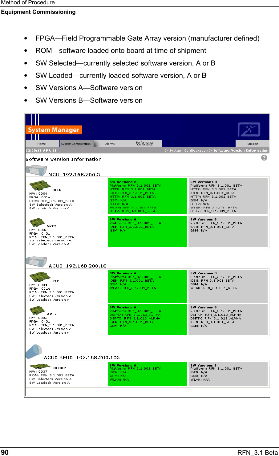 Method of Procedure Equipment Commissioning 90  RFN_3.1 Beta •  FPGA—Field Programmable Gate Array version (manufacturer defined) •  ROM—software loaded onto board at time of shipment •  SW Selected—currently selected software version, A or B •  SW Loaded—currently loaded software version, A or B •  SW Versions A—Software version •  SW Versions B—Software version 