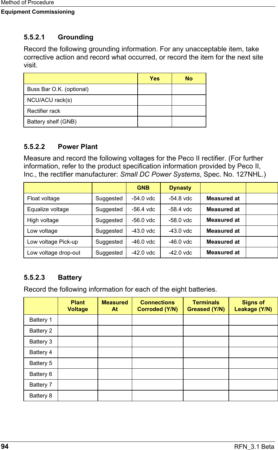 Method of Procedure Equipment Commissioning 94  RFN_3.1 Beta 5.5.2.1 Grounding Record the following grounding information. For any unacceptable item, take corrective action and record what occurred, or record the item for the next site visit.  Yes  No Buss Bar O.K. (optional)     NCU/ACU rack(s)     Rectifier rack     Battery shelf (GNB)     5.5.2.2 Power Plant Measure and record the following voltages for the Peco II rectifier. (For further information, refer to the product specification information provided by Peco II, Inc., the rectifier manufacturer: Small DC Power Systems, Spec. No. 127NHL.)     GNB  Dynasty     Float voltage  Suggested  -54.0 vdc  -54.8 vdc  Measured at   Equalize voltage  Suggested  -56.4 vdc  -58.4 vdc  Measured at   High voltage  Suggested  -56.0 vdc  -58.0 vdc  Measured at   Low voltage  Suggested  -43.0 vdc  -43.0 vdc  Measured at   Low voltage Pick-up  Suggested  -46.0 vdc  -46.0 vdc  Measured at   Low voltage drop-out  Suggested  -42.0 vdc  -42.0 vdc  Measured at   5.5.2.3 Battery Record the following information for each of the eight batteries.  Plant Voltage Measured At Connections Corroded (Y/N) Terminals Greased (Y/N) Signs of Leakage (Y/N) Battery 1           Battery 2           Battery 3           Battery 4           Battery 5           Battery 6           Battery 7           Battery 8            