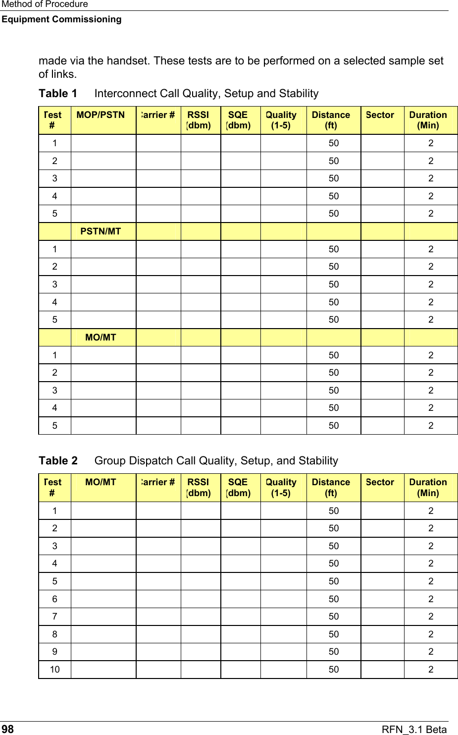 Method of Procedure Equipment Commissioning 98  RFN_3.1 Beta made via the handset. These tests are to be performed on a selected sample set of links. Table 1  Interconnect Call Quality, Setup and Stability Test # MOP/PSTN  Carrier #  RSSI (dbm) SQE (dbm) Quality (1-5) Distance (ft) Sector  Duration (Min) 1           50    2 2           50    2 3           50    2 4           50    2 5           50    2  PSTN/MT               1           50    2 2           50    2 3           50    2 4           50    2 5           50    2  MO/MT               1           50    2 2           50    2 3           50    2 4           50    2 5           50    2  Table 2  Group Dispatch Call Quality, Setup, and Stability Test # MO/MT  Carrier #  RSSI (dbm) SQE (dbm) Quality (1-5) Distance (ft) Sector  Duration (Min) 1           50    2 2           50    2 3           50    2 4           50    2 5           50    2 6           50    2 7           50    2 8           50    2 9           50    2 10           50    2 
