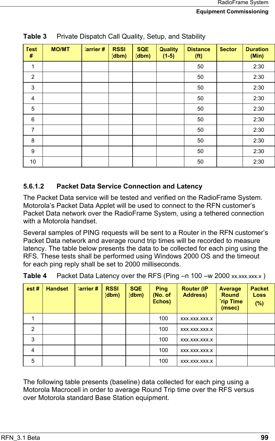 RadioFrame System Equipment Commissioning RFN_3.1 Beta   99 Table 3  Private Dispatch Call Quality, Setup, and Stability Test # MO/MT  Carrier #  RSSI (dbm) SQE (dbm) Quality (1-5) Distance (ft) Sector  Duration (Min) 1           50    2:30 2           50    2:30 3           50    2:30 4           50    2:30 5           50    2:30 6           50    2:30 7           50    2:30 8           50    2:30 9           50    2:30 10           50    2:30 5.6.1.2  Packet Data Service Connection and Latency The Packet Data service will be tested and verified on the RadioFrame System. Motorola’s Packet Data Applet will be used to connect to the RFN customer’s Packet Data network over the RadioFrame System, using a tethered connection with a Motorola handset. Several samples of PING requests will be sent to a Router in the RFN customer’s Packet Data network and average round trip times will be recorded to measure latency. The table below presents the data to be collected for each ping using the RFS. These tests shall be performed using Windows 2000 OS and the timeout for each ping reply shall be set to 2000 milliseconds. Table 4  Packet Data Latency over the RFS (Ping –n 100 –w 2000 xx.xxx.xxx.x ) Test #  Handset  Carrier #  RSSI (dbm) SQE (dbm) Ping (No. of Echos) Router (IP Address) Average Round Trip Time (msec) Packet Loss (%) 1         100  xxx.xxx.xxx.x    2         100  xxx.xxx.xxx.x    3         100  xxx.xxx.xxx.x    4         100  xxx.xxx.xxx.x    5         100  xxx.xxx.xxx.x     The following table presents (baseline) data collected for each ping using a Motorola Macrocell in order to average Round Trip time over the RFS versus over Motorola standard Base Station equipment. 