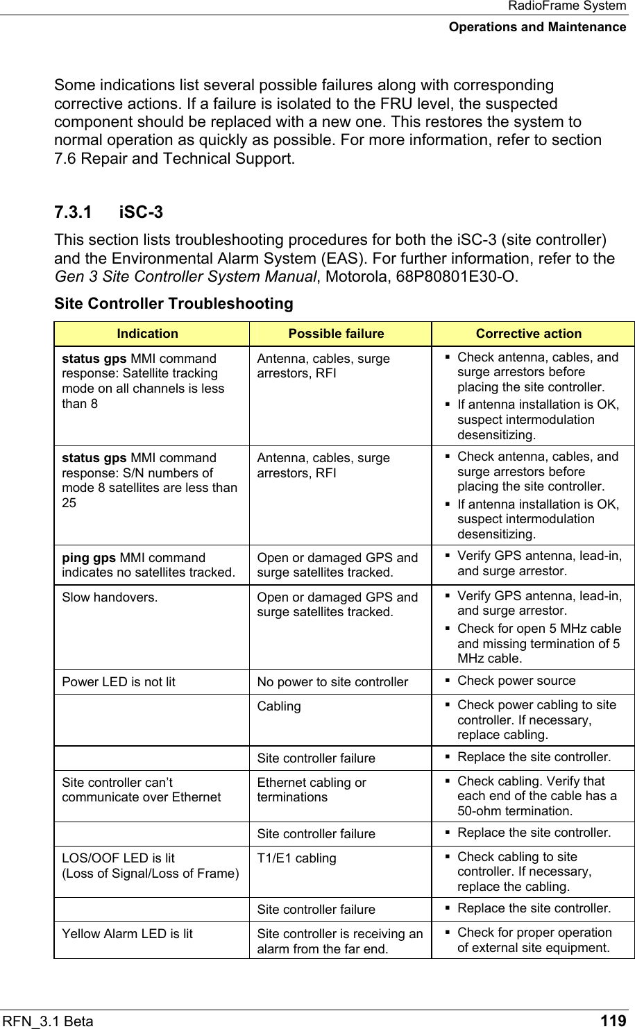 RadioFrame System Operations and Maintenance RFN_3.1 Beta   119 Some indications list several possible failures along with corresponding corrective actions. If a failure is isolated to the FRU level, the suspected component should be replaced with a new one. This restores the system to normal operation as quickly as possible. For more information, refer to section 7.6 Repair and Technical Support.  7.3.1 iSC-3 This section lists troubleshooting procedures for both the iSC-3 (site controller) and the Environmental Alarm System (EAS). For further information, refer to the Gen 3 Site Controller System Manual, Motorola, 68P80801E30-O. Site Controller Troubleshooting Indication  Possible failure  Corrective action status gps MMI command response: Satellite tracking mode on all channels is less than 8 Antenna, cables, surge arrestors, RFI  Check antenna, cables, and surge arrestors before placing the site controller.  If antenna installation is OK, suspect intermodulation desensitizing. status gps MMI command response: S/N numbers of mode 8 satellites are less than 25 Antenna, cables, surge arrestors, RFI  Check antenna, cables, and surge arrestors before placing the site controller.  If antenna installation is OK, suspect intermodulation desensitizing. ping gps MMI command indicates no satellites tracked. Open or damaged GPS and surge satellites tracked.  Verify GPS antenna, lead-in, and surge arrestor. Slow handovers.  Open or damaged GPS and surge satellites tracked.  Verify GPS antenna, lead-in, and surge arrestor.  Check for open 5 MHz cable and missing termination of 5 MHz cable. Power LED is not lit  No power to site controller   Check power source  Cabling  Check power cabling to site controller. If necessary, replace cabling.   Site controller failure   Replace the site controller. Site controller can’t communicate over Ethernet Ethernet cabling or terminations  Check cabling. Verify that each end of the cable has a 50-ohm termination.   Site controller failure   Replace the site controller. LOS/OOF LED is lit  (Loss of Signal/Loss of Frame) T1/E1 cabling   Check cabling to site controller. If necessary, replace the cabling.   Site controller failure   Replace the site controller. Yellow Alarm LED is lit  Site controller is receiving an alarm from the far end.  Check for proper operation of external site equipment. 
